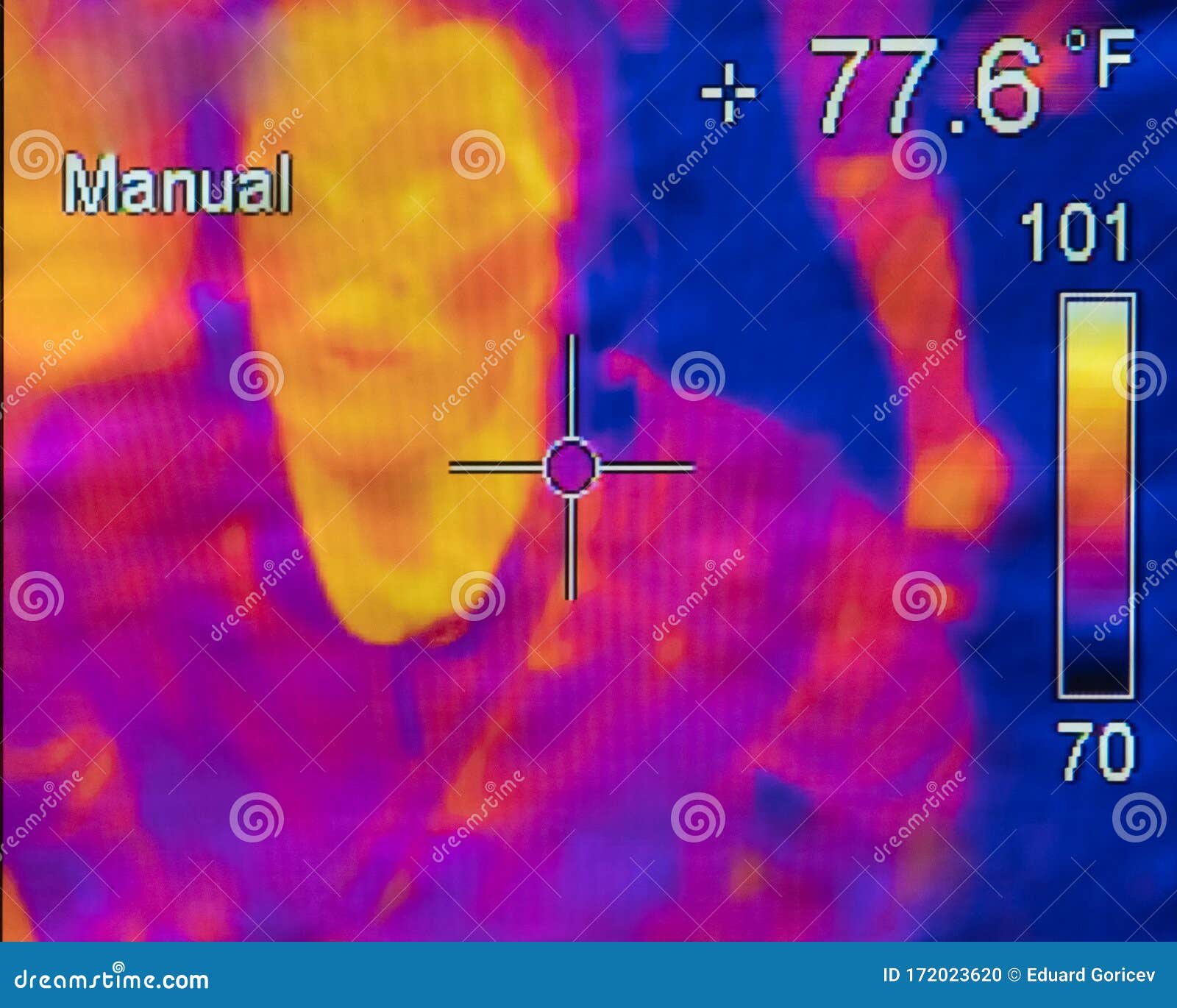 Men Infrared Photo Shows Temperature Differences in Various Locations