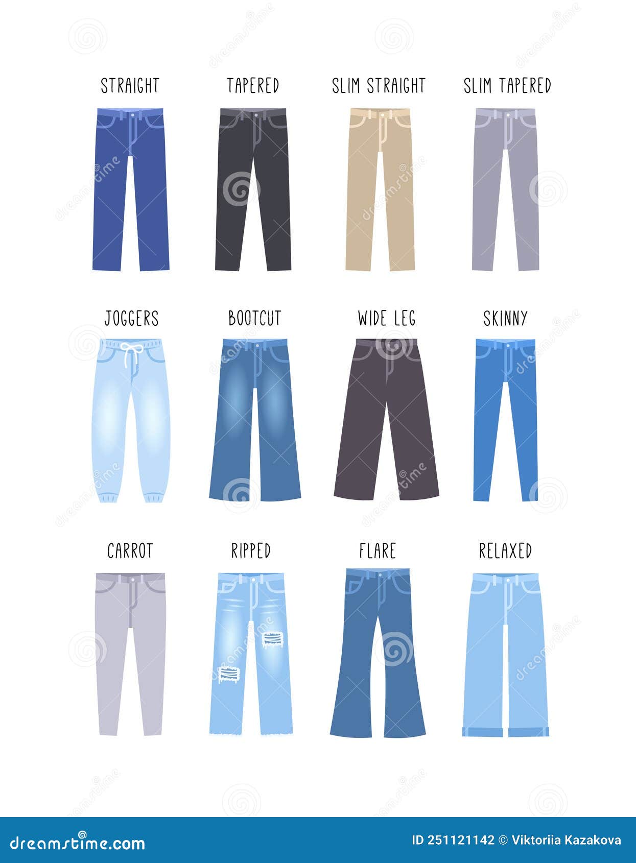 Men jeans jean pants fit types line icons Vector Image