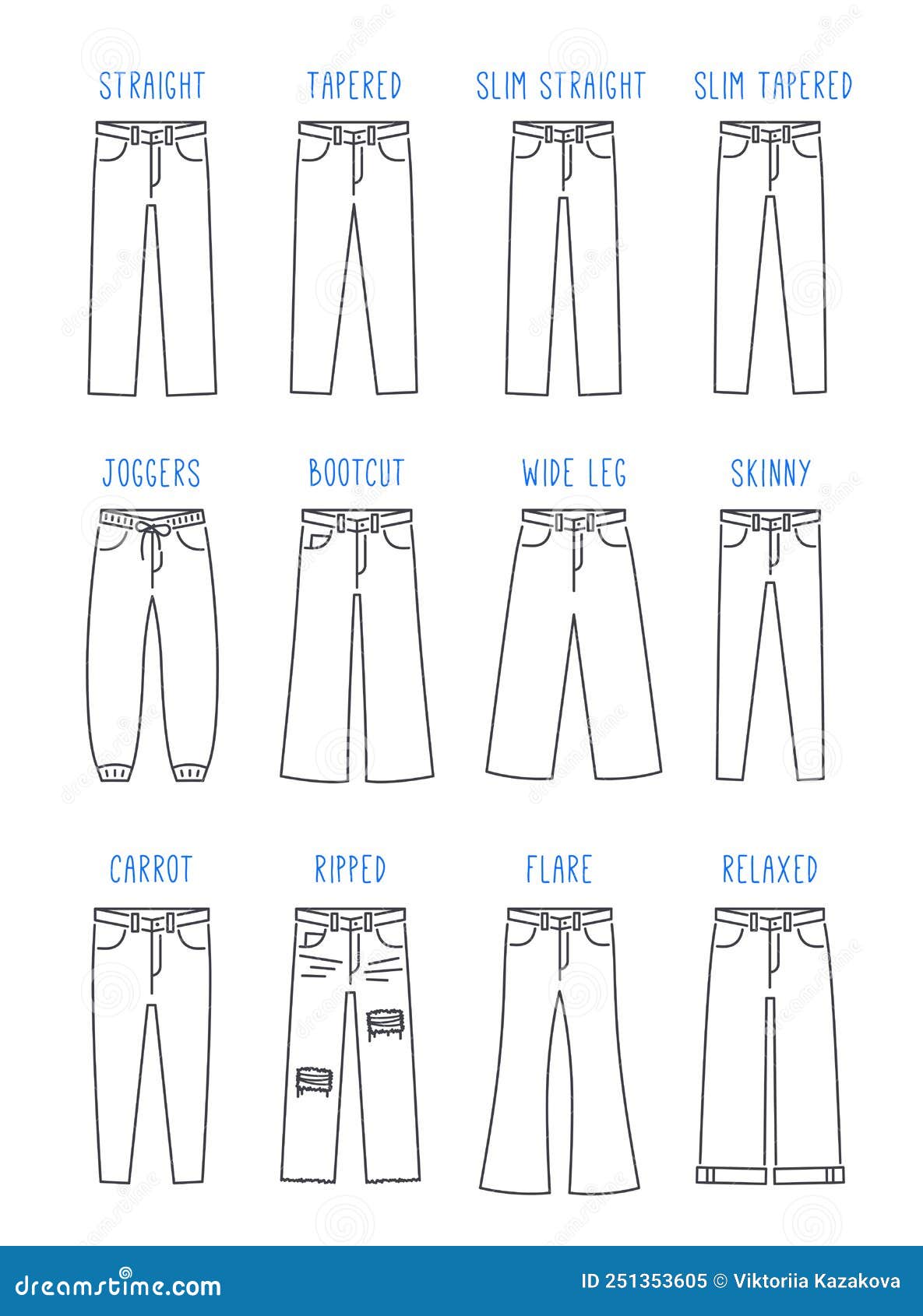Mens jean types hotsell