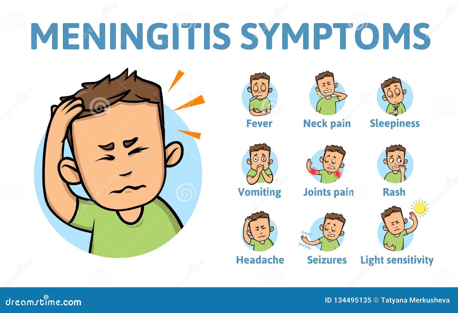 meningitis-symptoms-cartoon-style-infographic-vector-illustration-cartoondealer-193606044