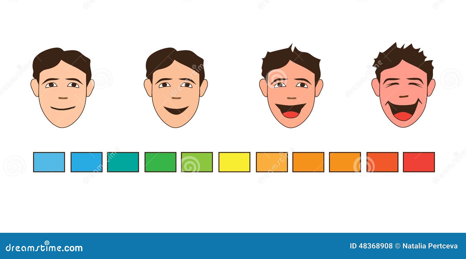 Menschliche Gefuhle Gluck Gelachter Freude Karikatur Vektor Abbildung Illustration Von Menschliche Gefuhle 4608