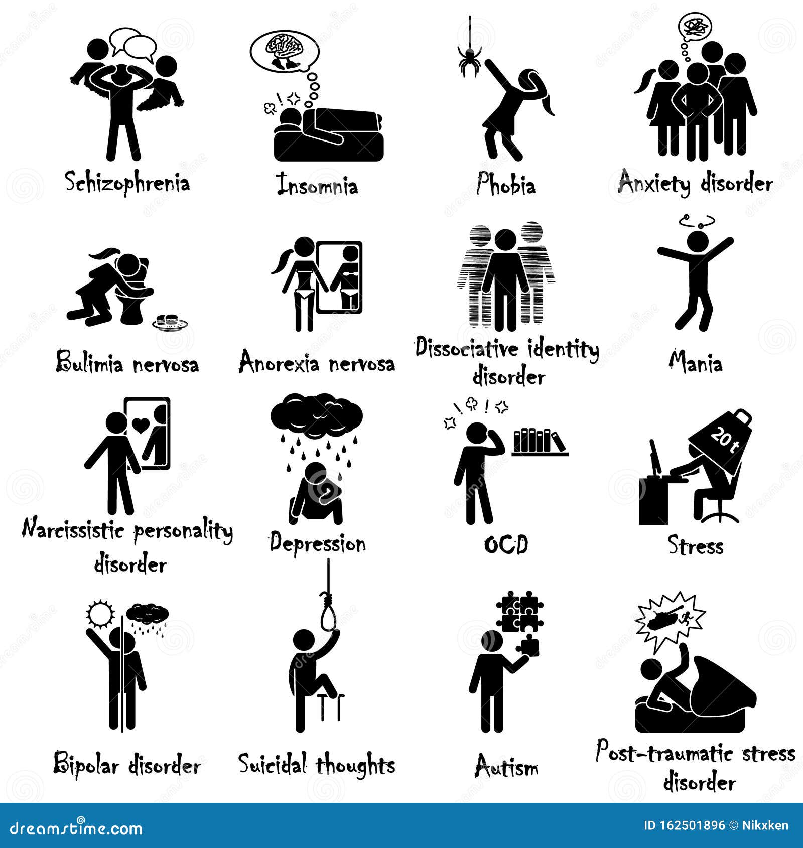 mental disorders and illness icon set. .