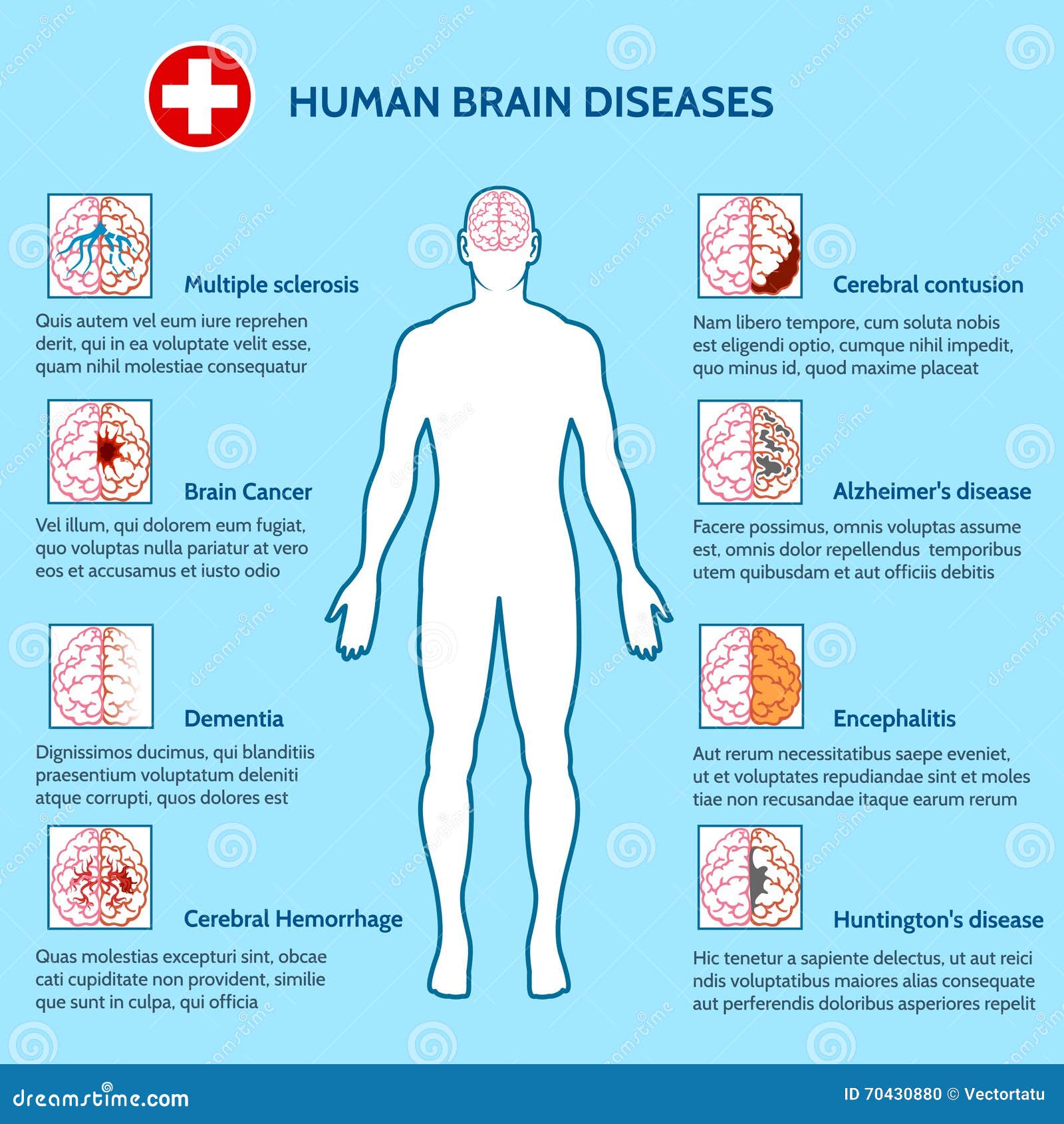 mental health diseases