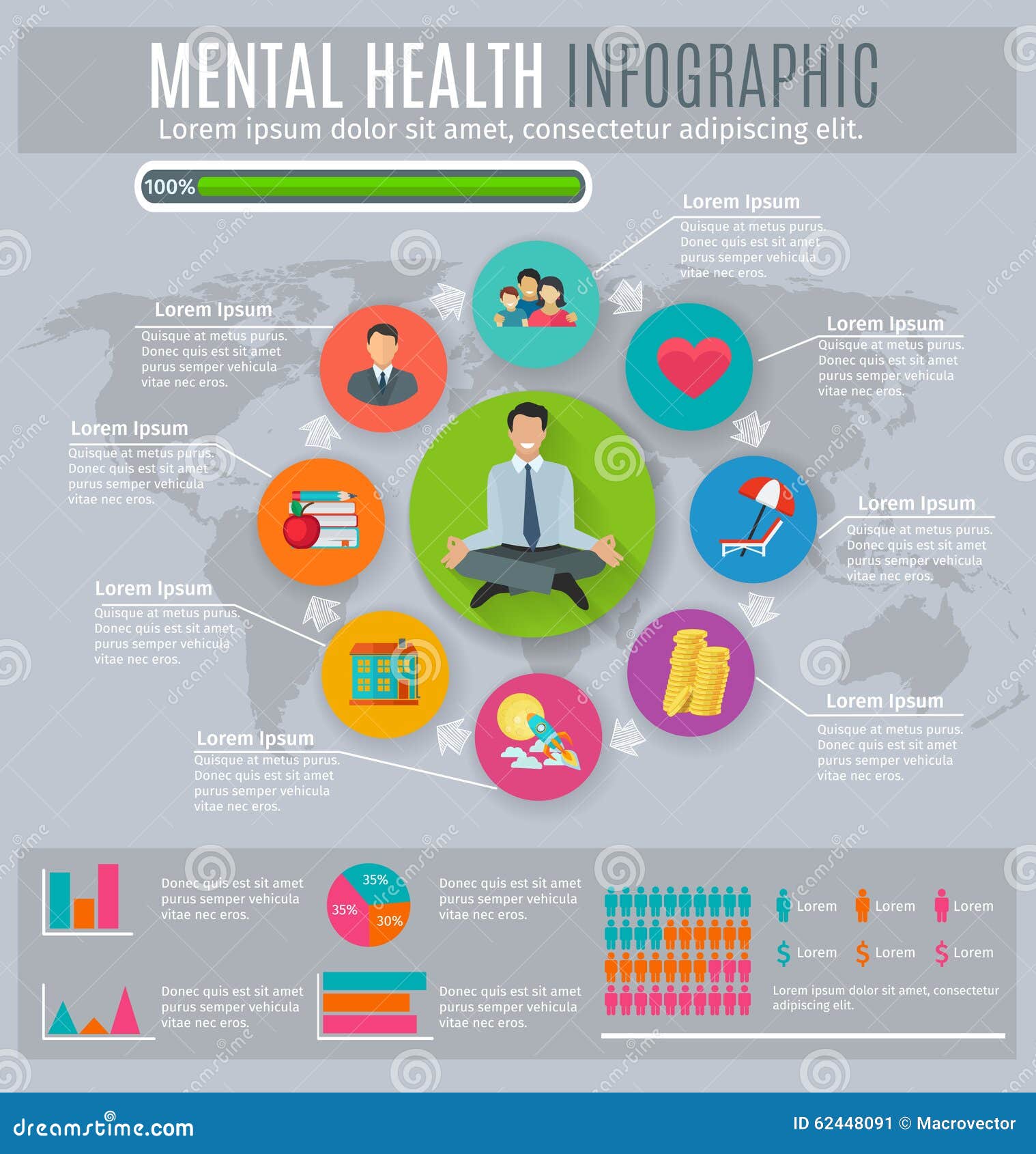 mental health and stress