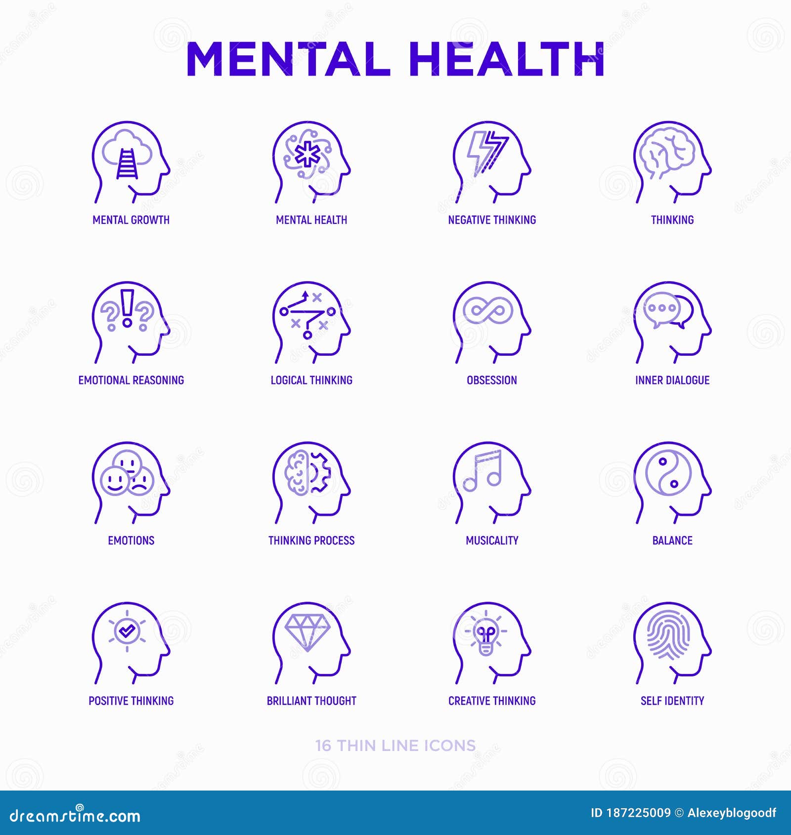 mental health thin line icons set: mental growth, negative thinking, emotional reasoning, logical plan, obsession, inner dialogue