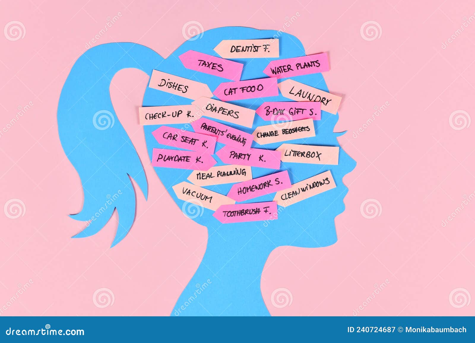 mental load concept with woman`s head silhouette with multiple tasks on notes