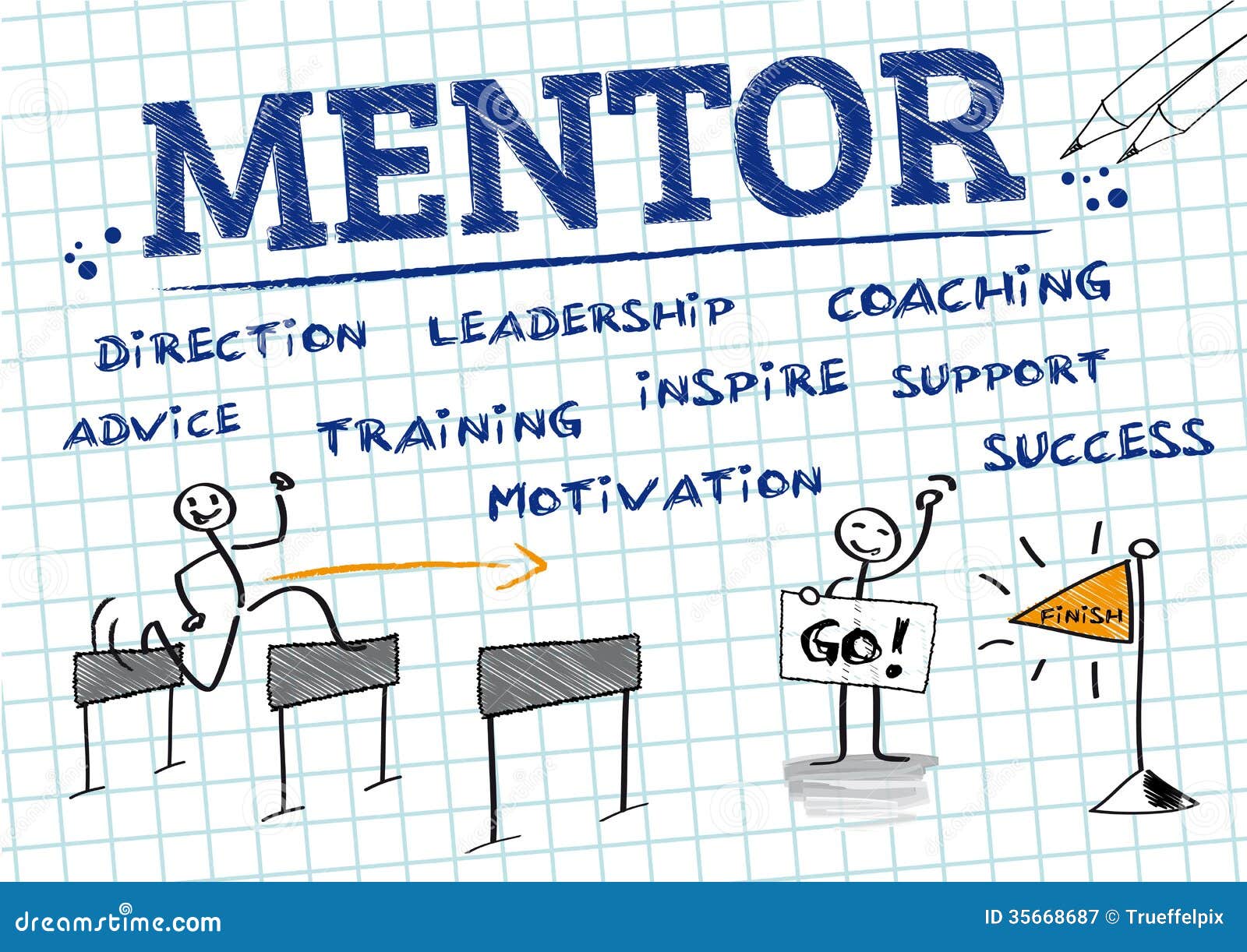 teenager Frugtbar opskrift Mentor, Mentoring stock image. Image of motivation, blackboard - 35668687