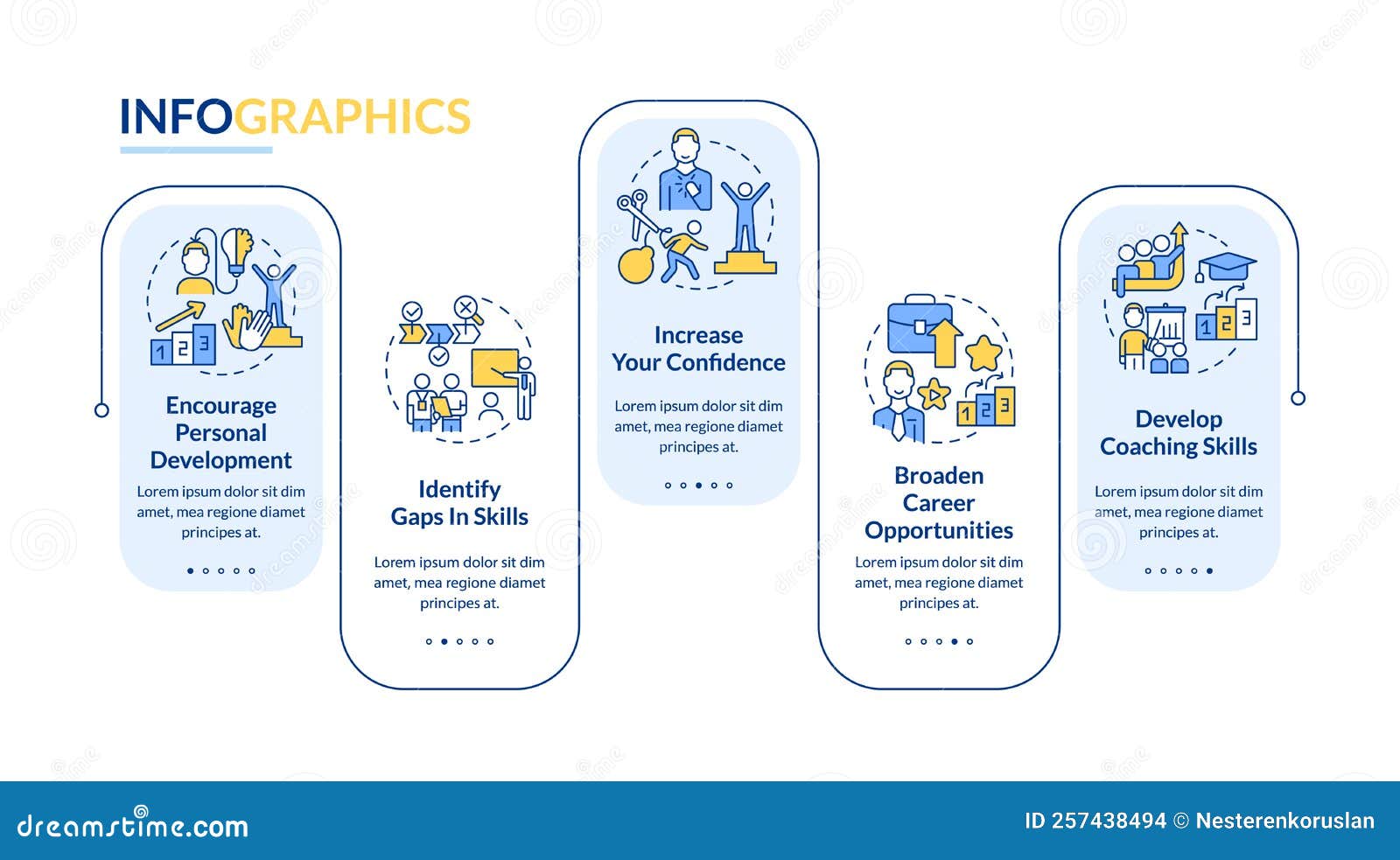 Mentoring Relationship Goals Rectangle Infographic Template Stock