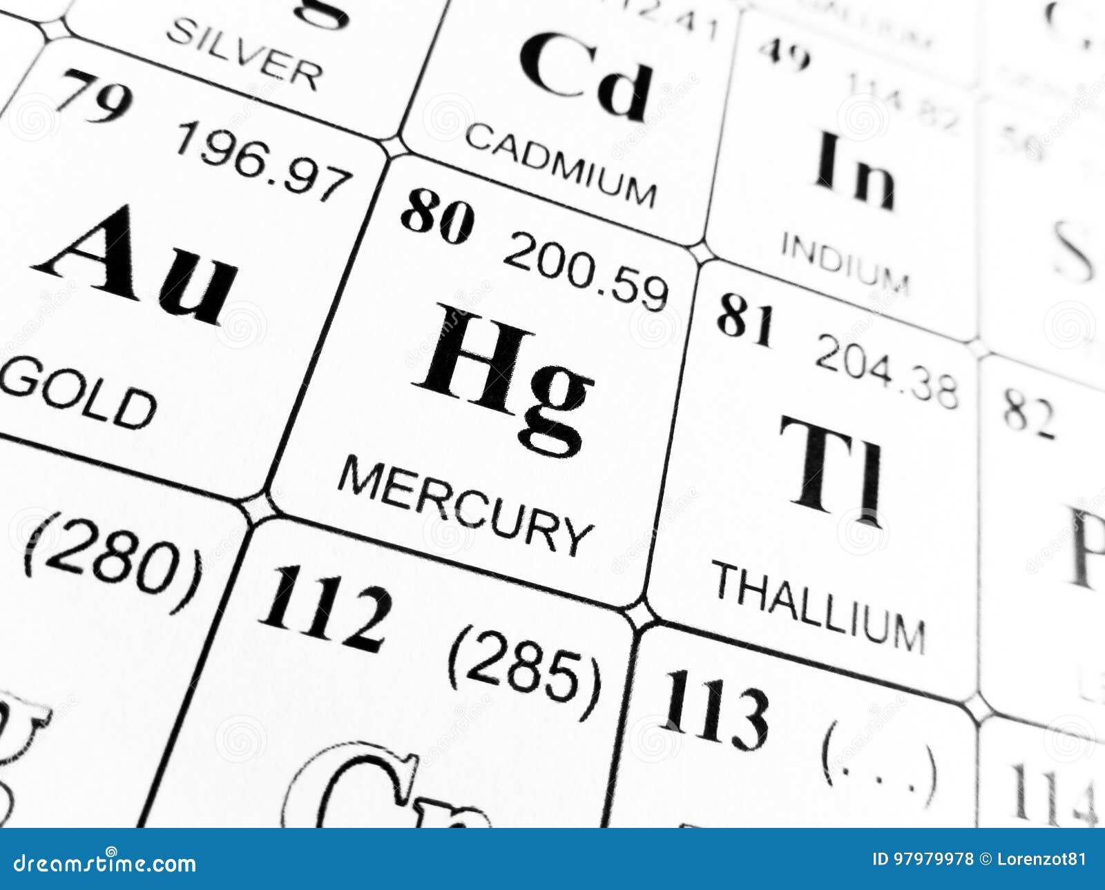 Mercury on the Periodic Table of the Elements Stock Photo Image of