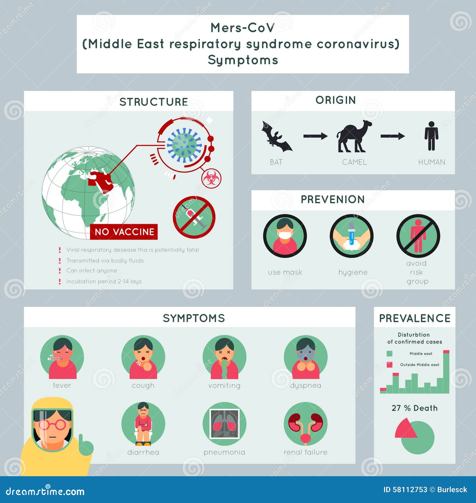 middle east coronavirus1300 x 1390