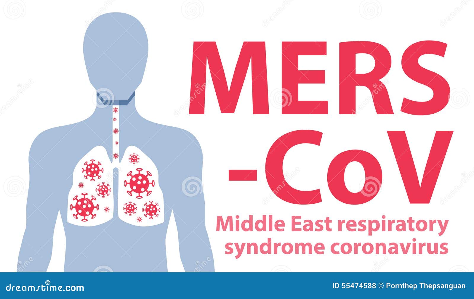 MERS-CoV Royalty-Free Stock Photo | CartoonDealer.com #717000691300 x 837