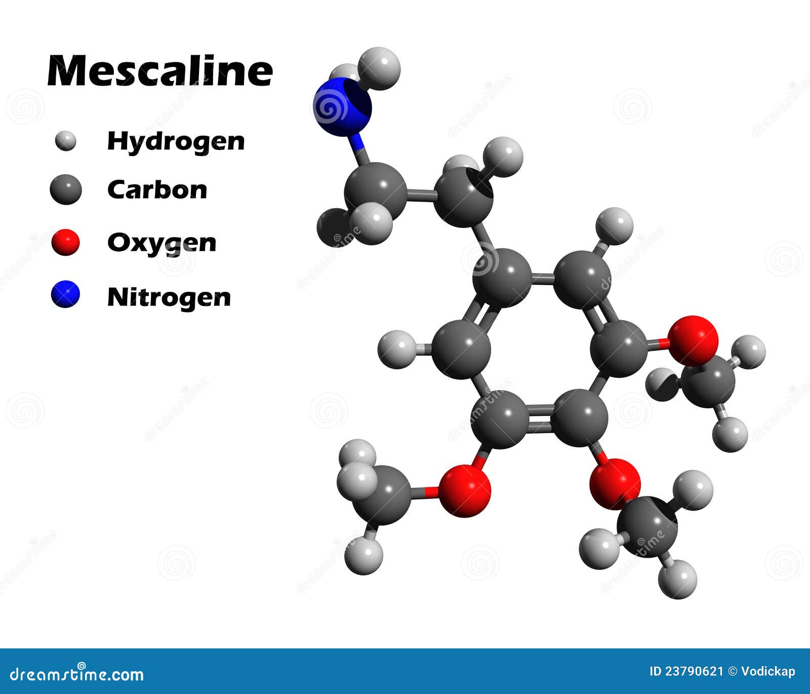 Mescaline Structure