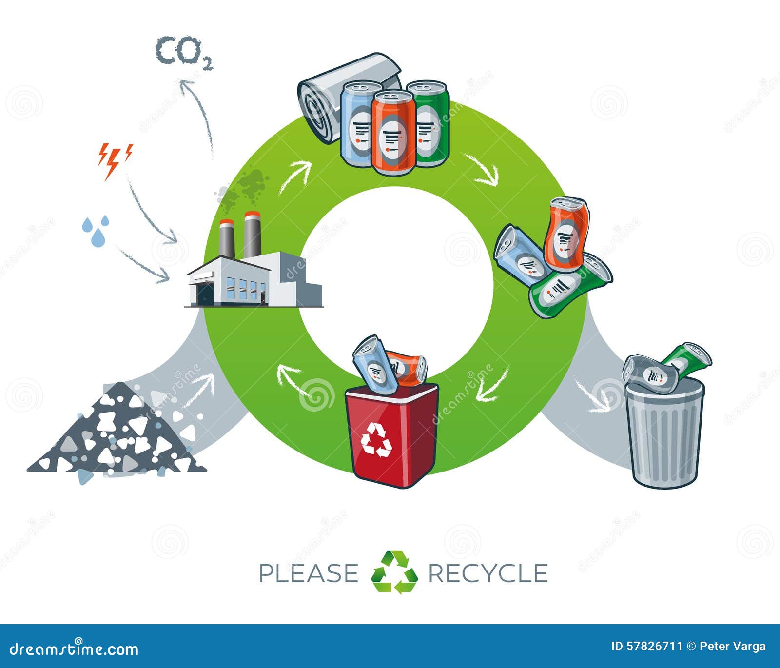 material vector carbon Image Cycle Stock Illustration Metal Vector Recycling material vector carbon Image Cycle Stock Illustration Metal Vector Recycling