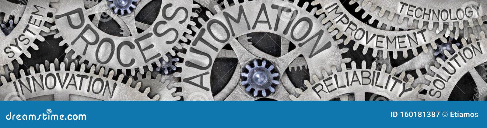 metal wheels with process automation concept