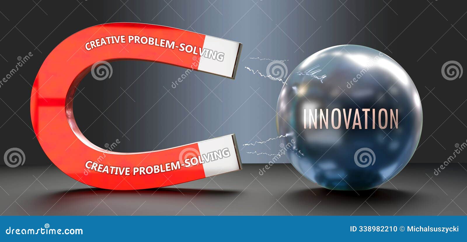 creative problem-solving that attracts innovation. power of creative problem-solving