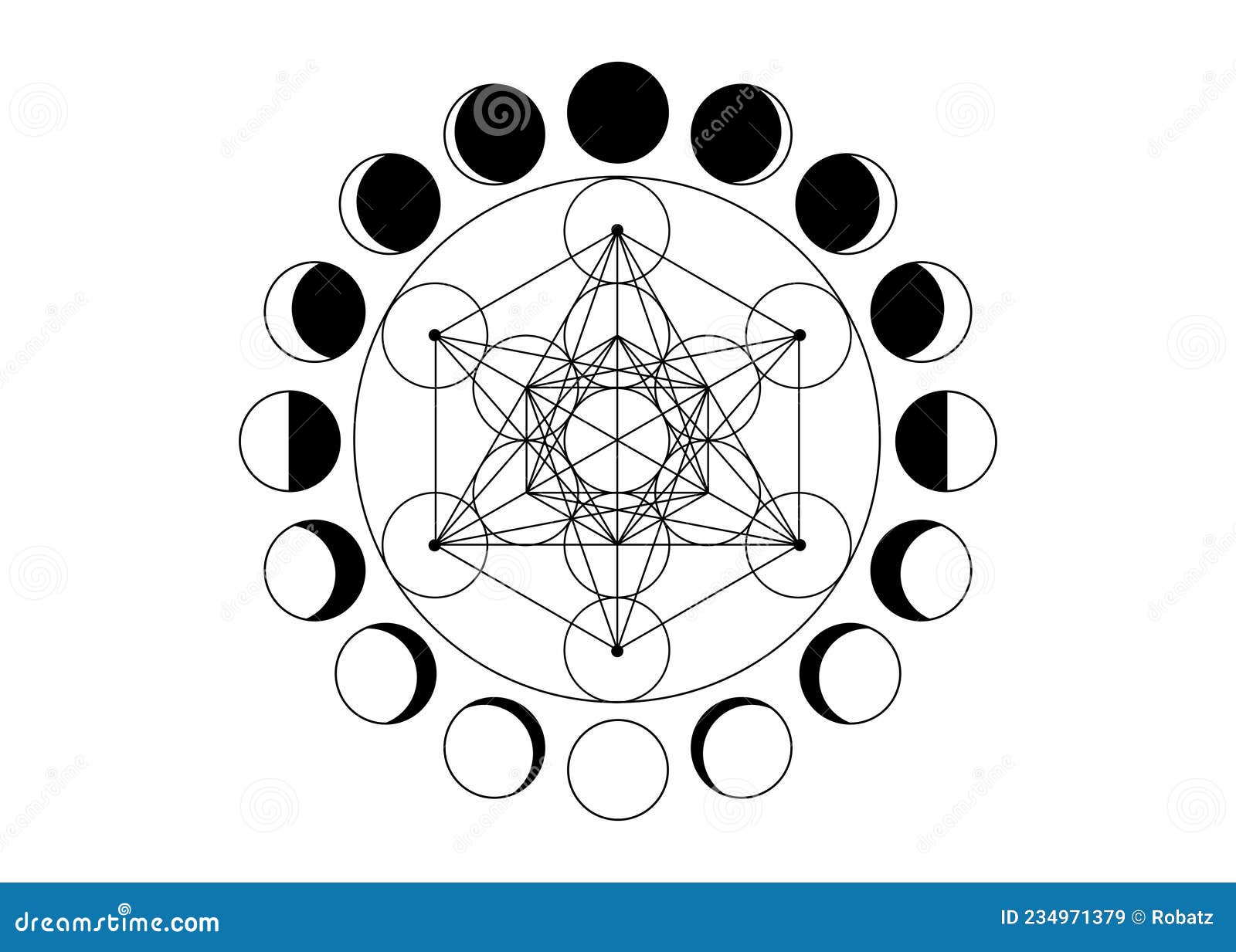 SYMBOLISM  The Platonic Solids