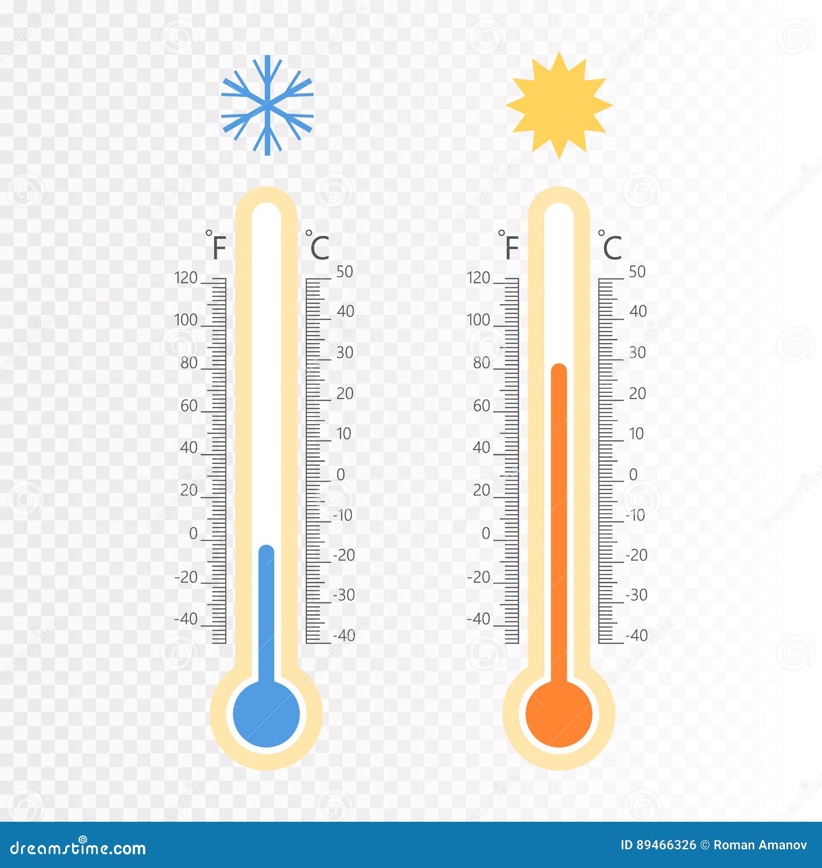 Перед температурой холодно. Термометр рисунок. Градусник холод жара. Термометр с жарой и холодом.