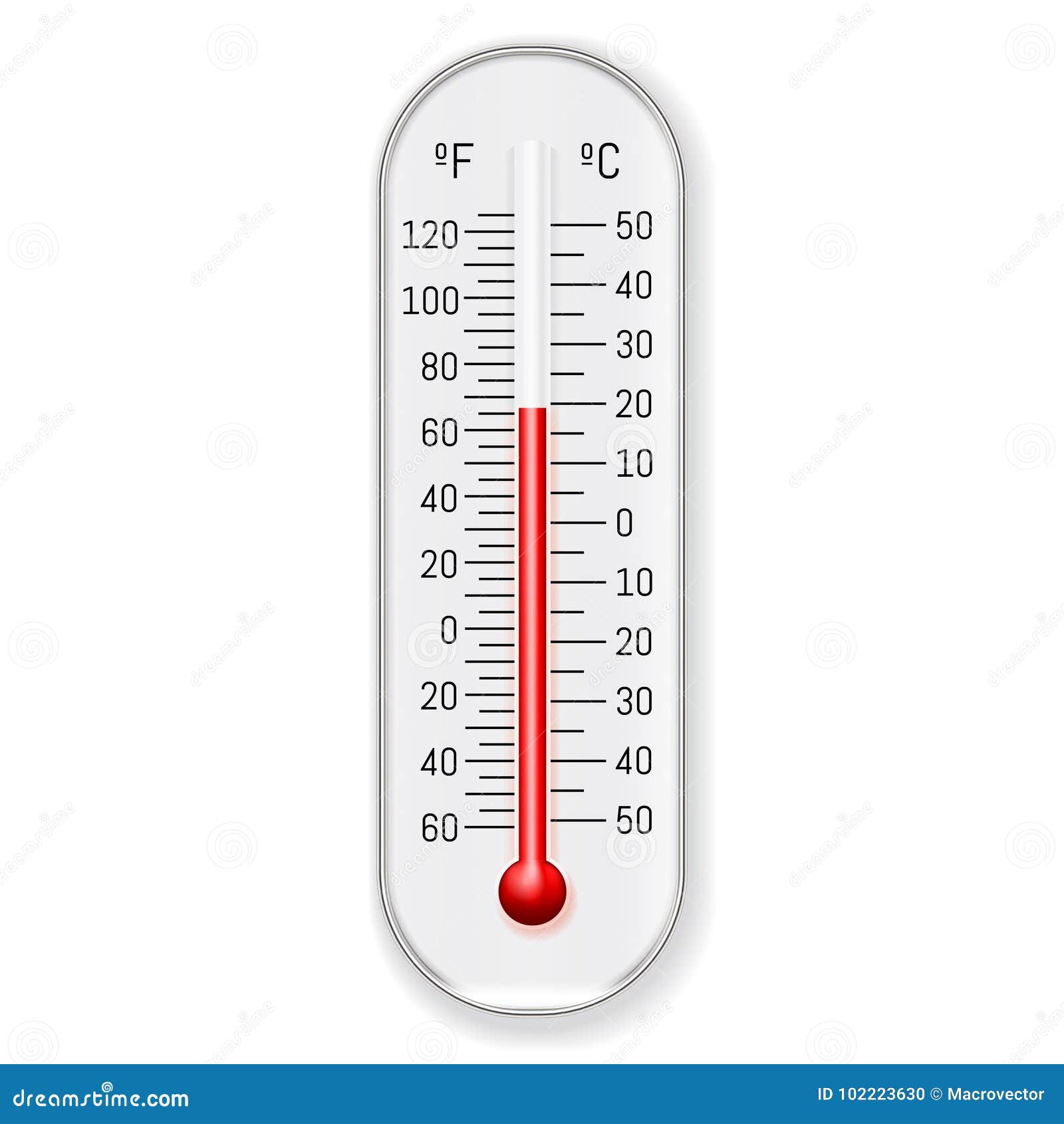 Talking Indoor/Outdoor Thermometer