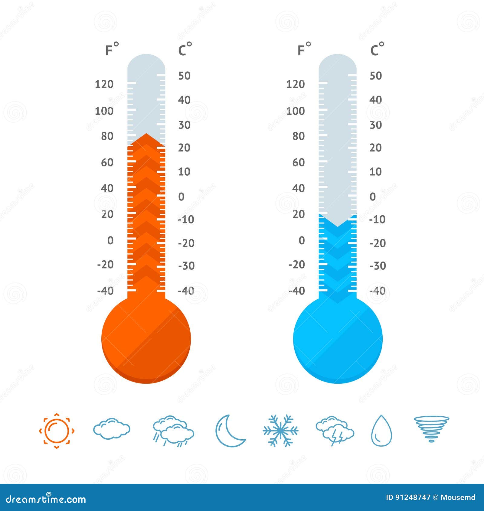 meteorology thermometer set and weather icons. 