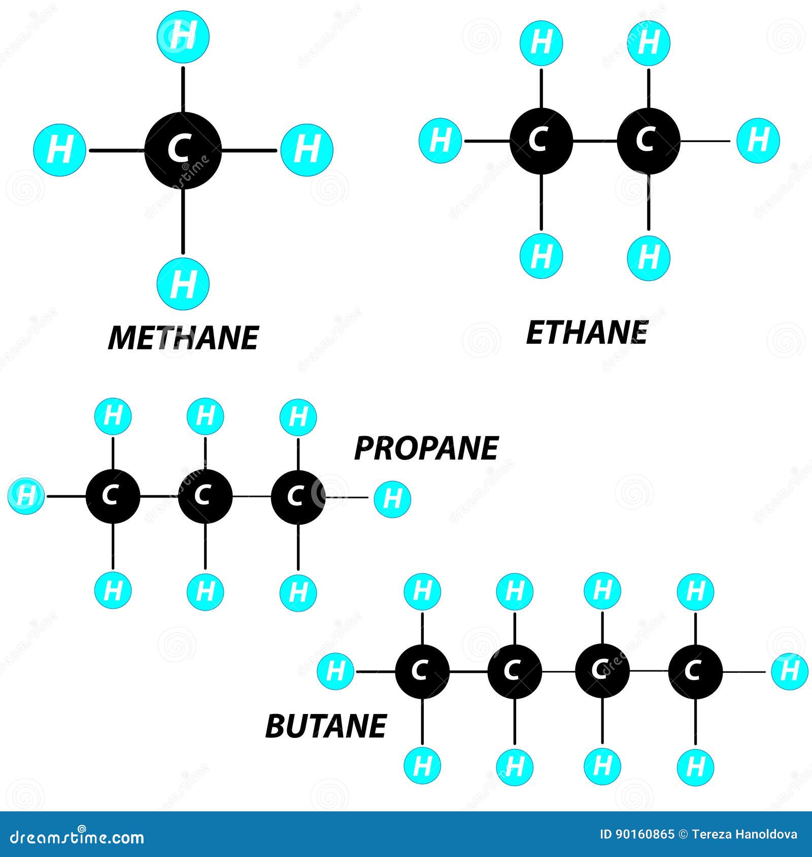 List 98+ Images Nitromethane Is An Organic Compound With The Molecular ...