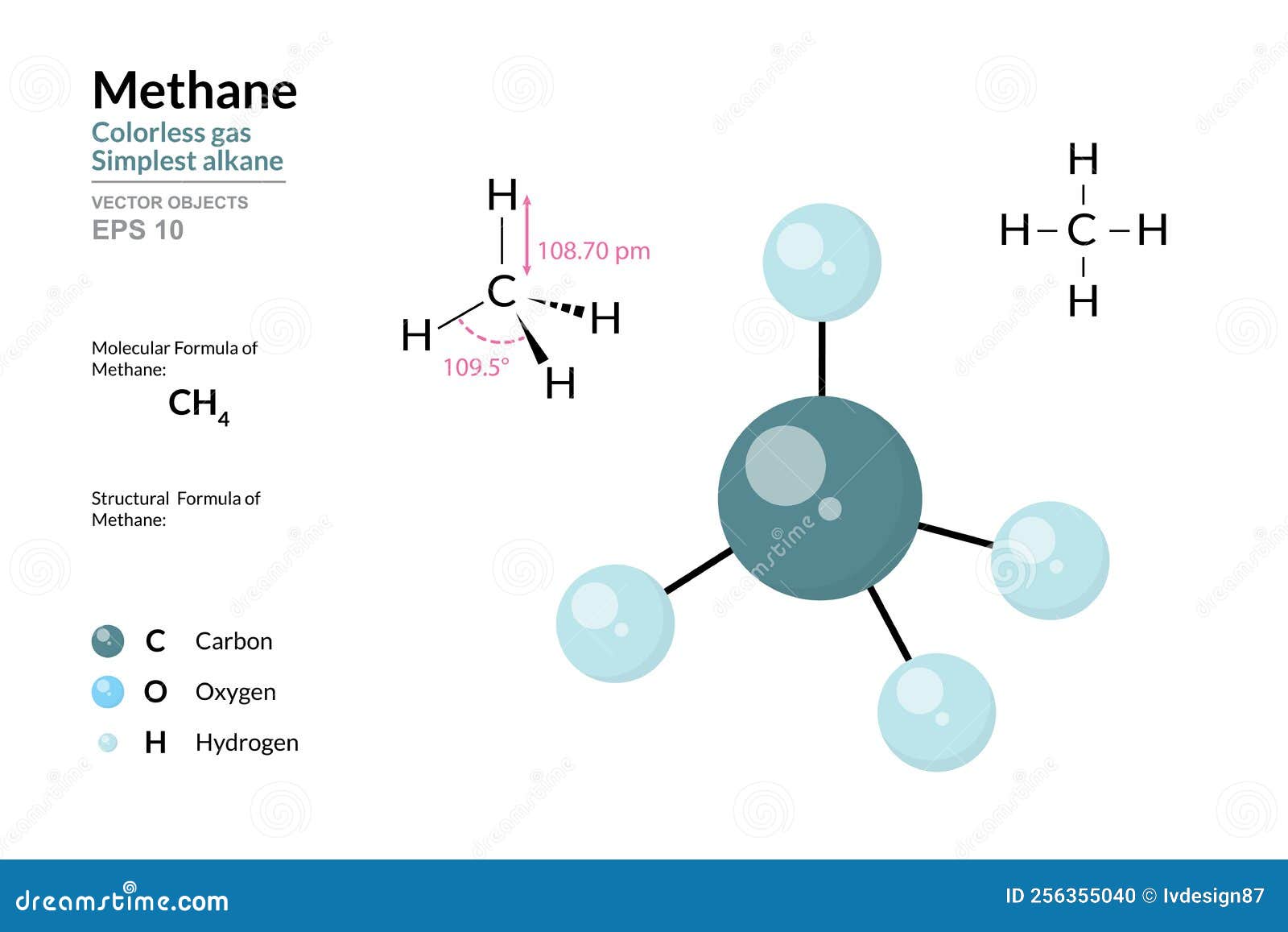 Methane Gas Structural Chemical Formula And Molecule 3d Model Ch4