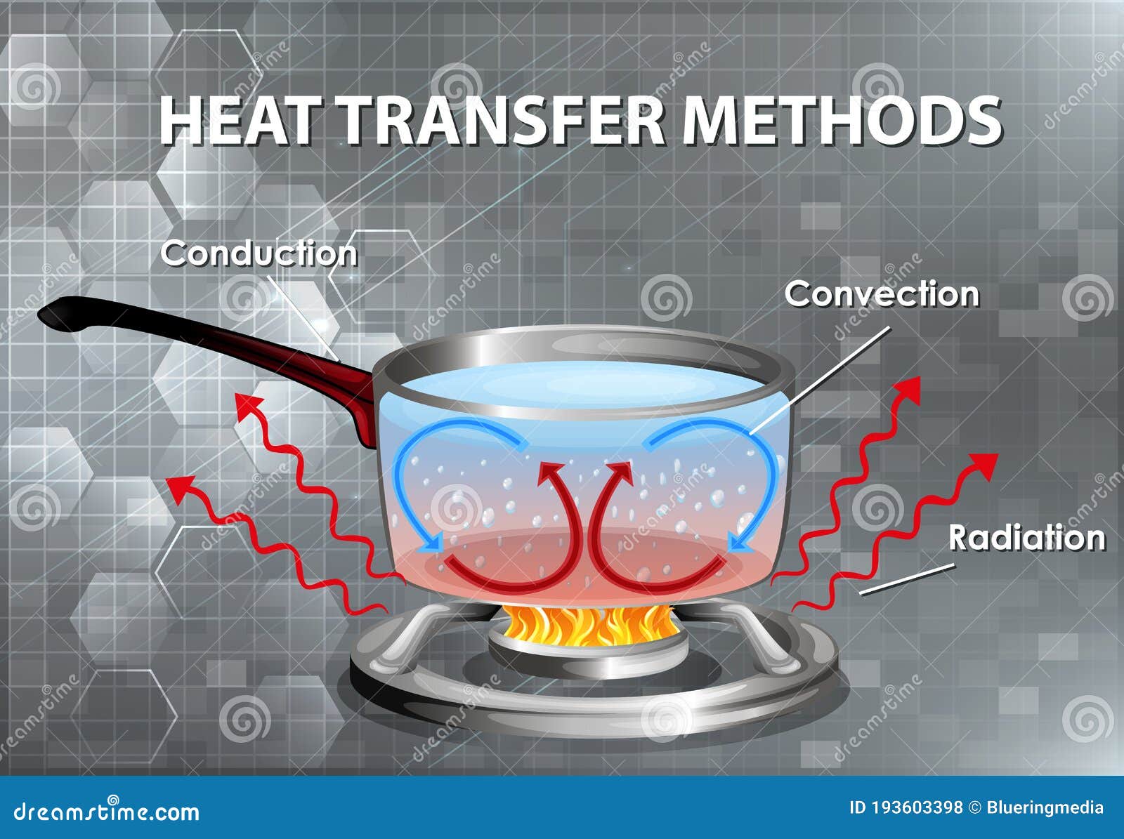 Heat condensation of steam фото 26