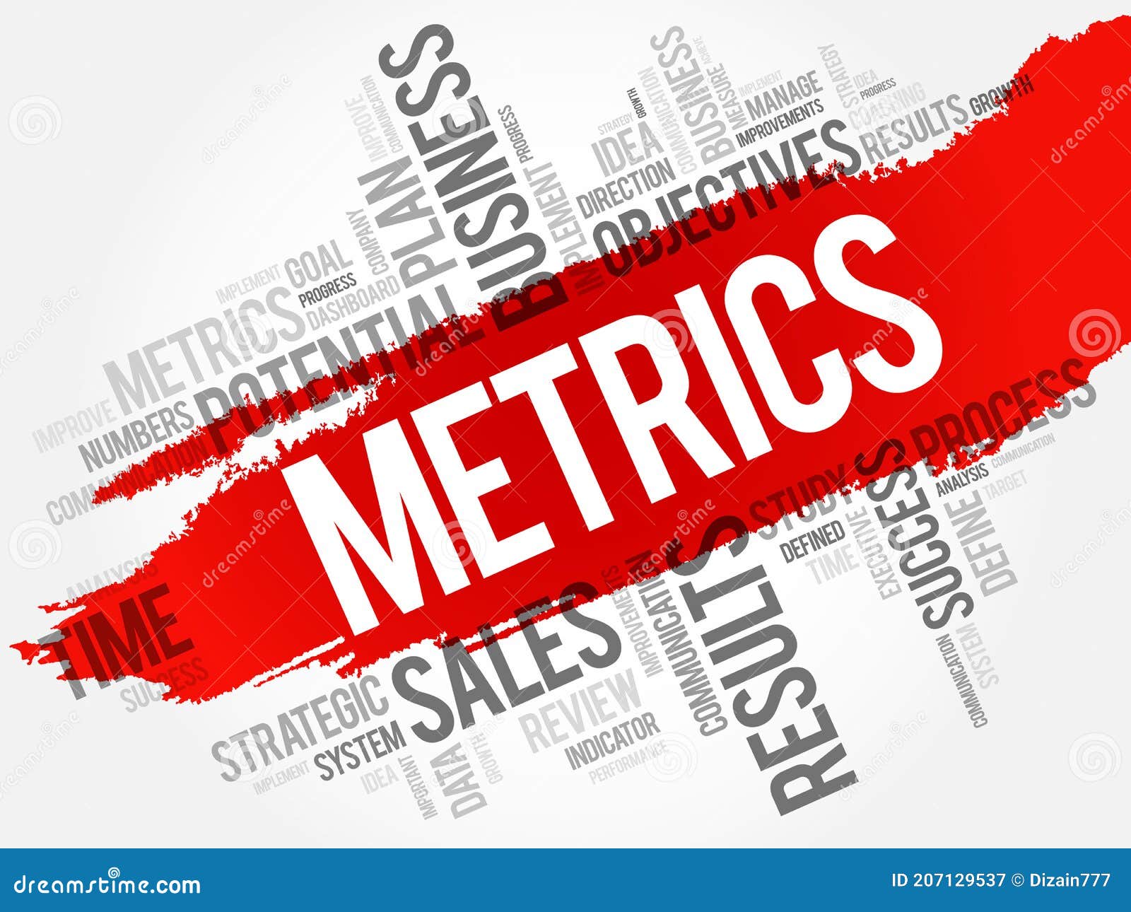 Metrics Word Ruler Measurement System Methodology Benchmarking Royalty ...