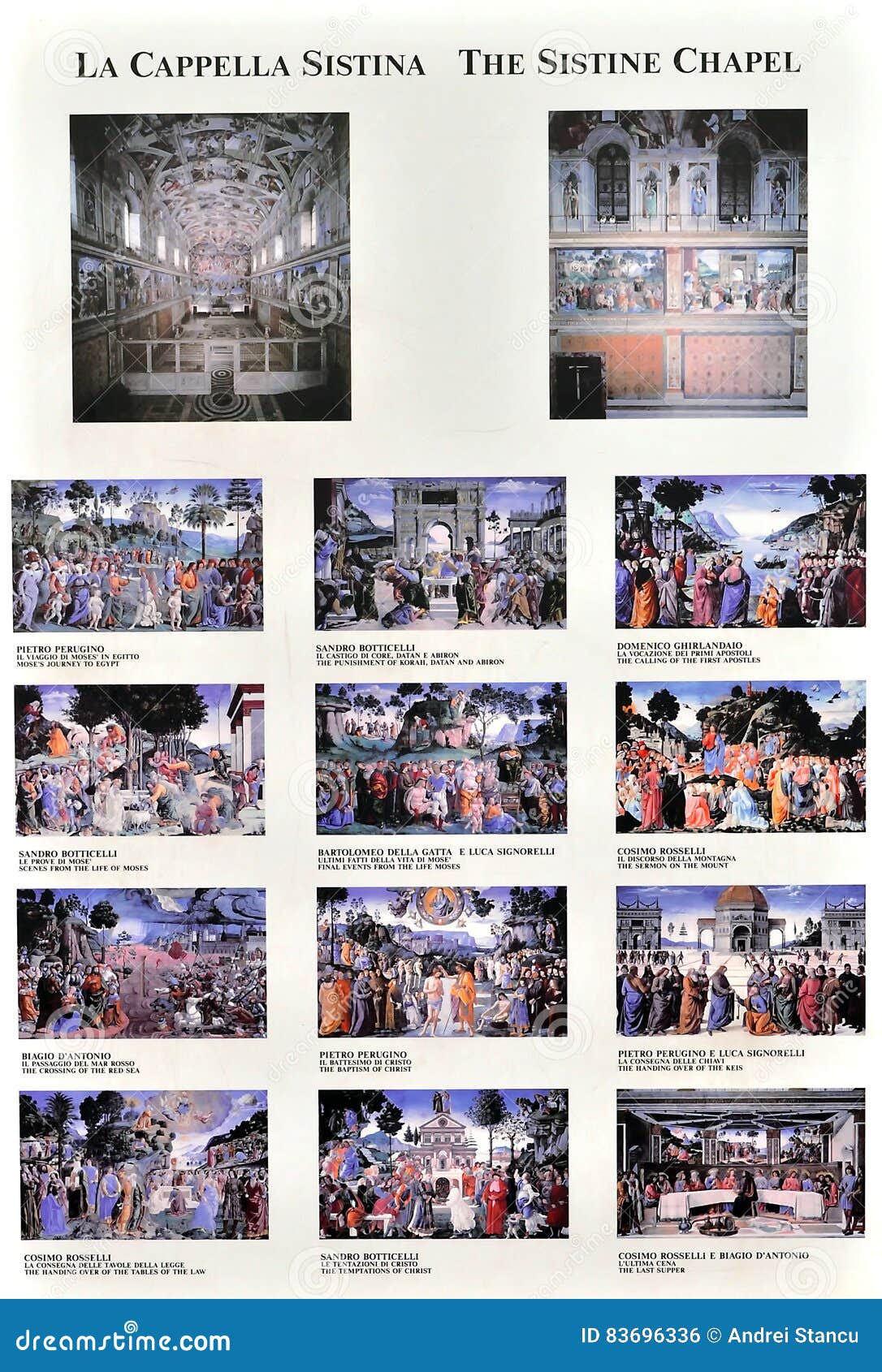 Michelangelo S Sistine Chapel Map Editorial Photo Image Of