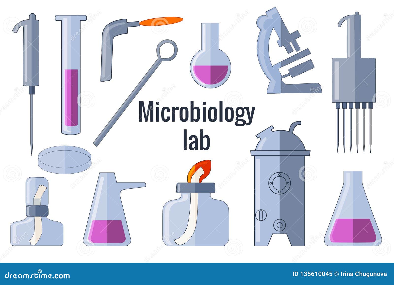 [DIAGRAM] Diagrams Of Microbiology Laboratory Equipments - MYDIAGRAM.ONLINE