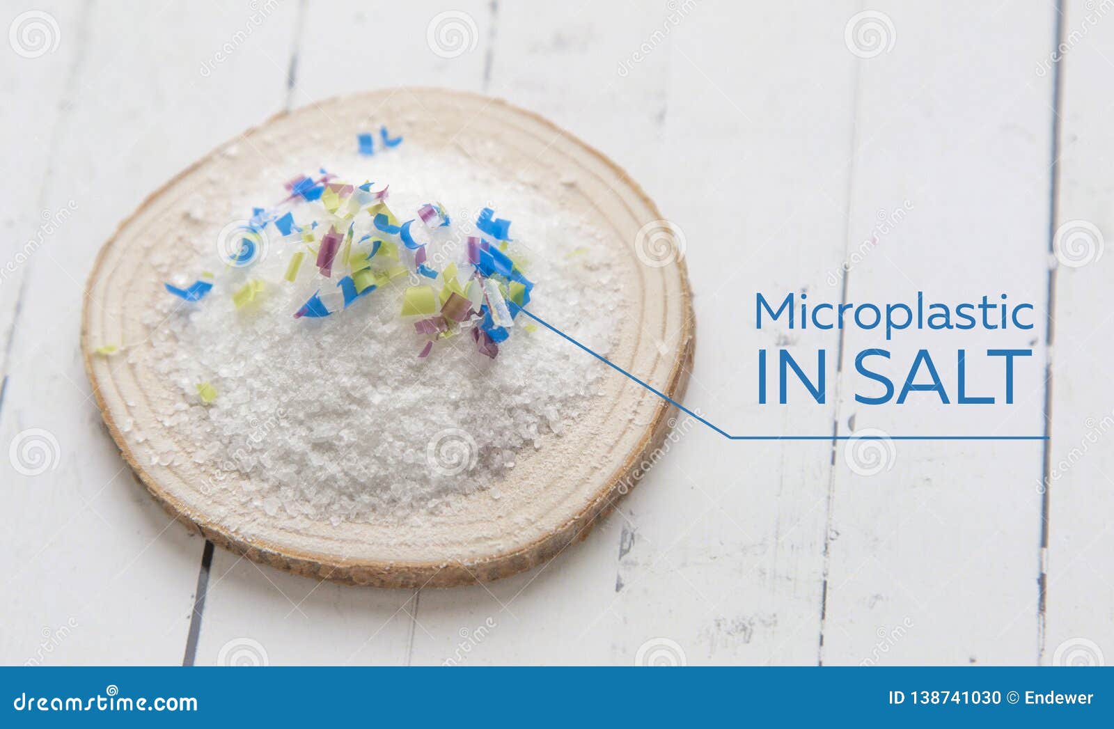 Microplastic Particles in Salt. Pollution of the Environment and Ocean
