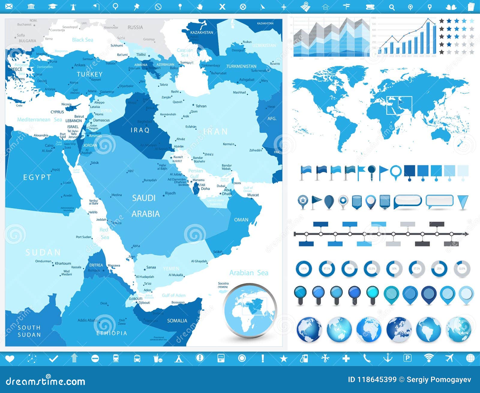 Middle east map with labels