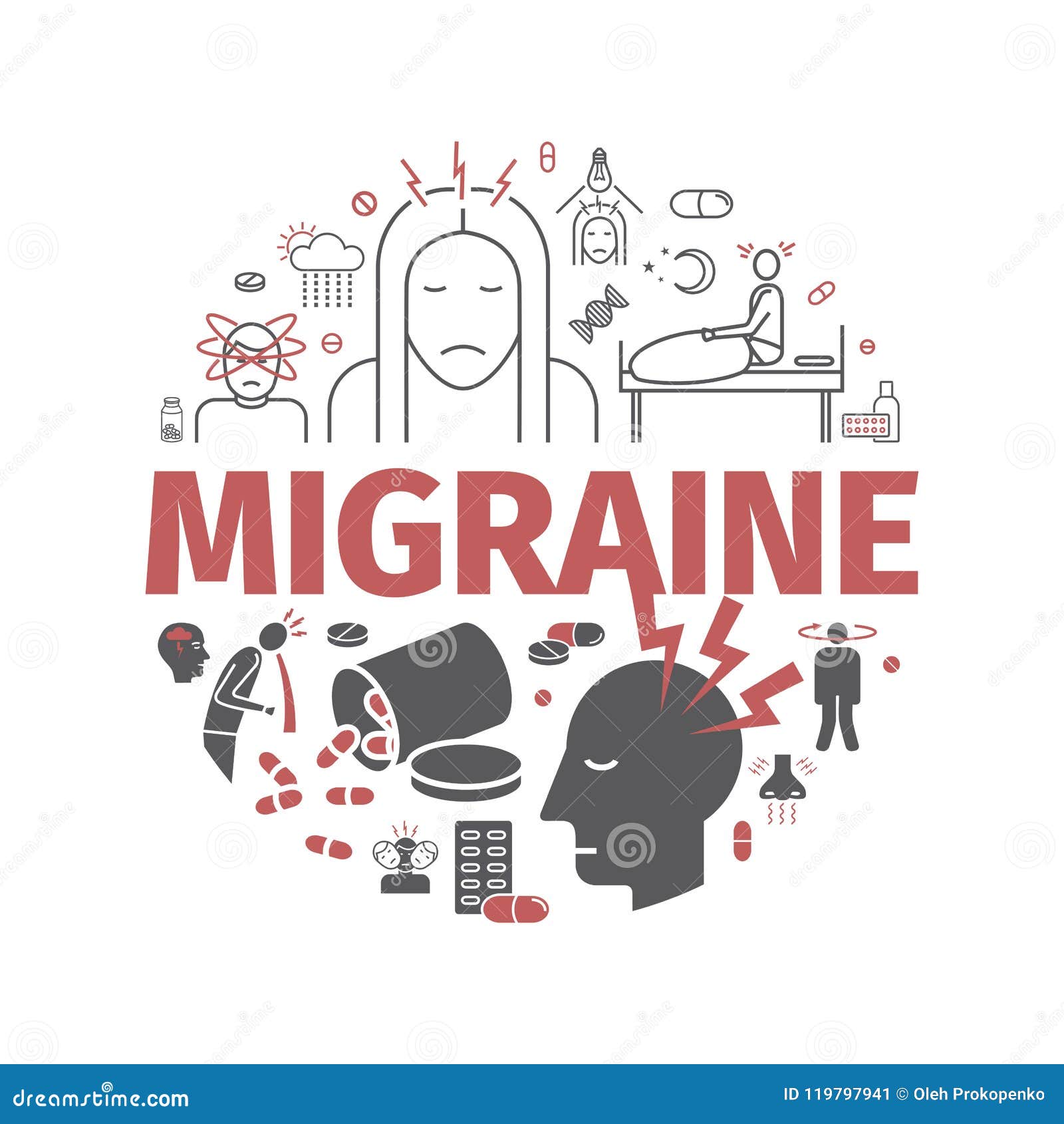 migraines banner. migraine symptoms. headache line icons.  set.