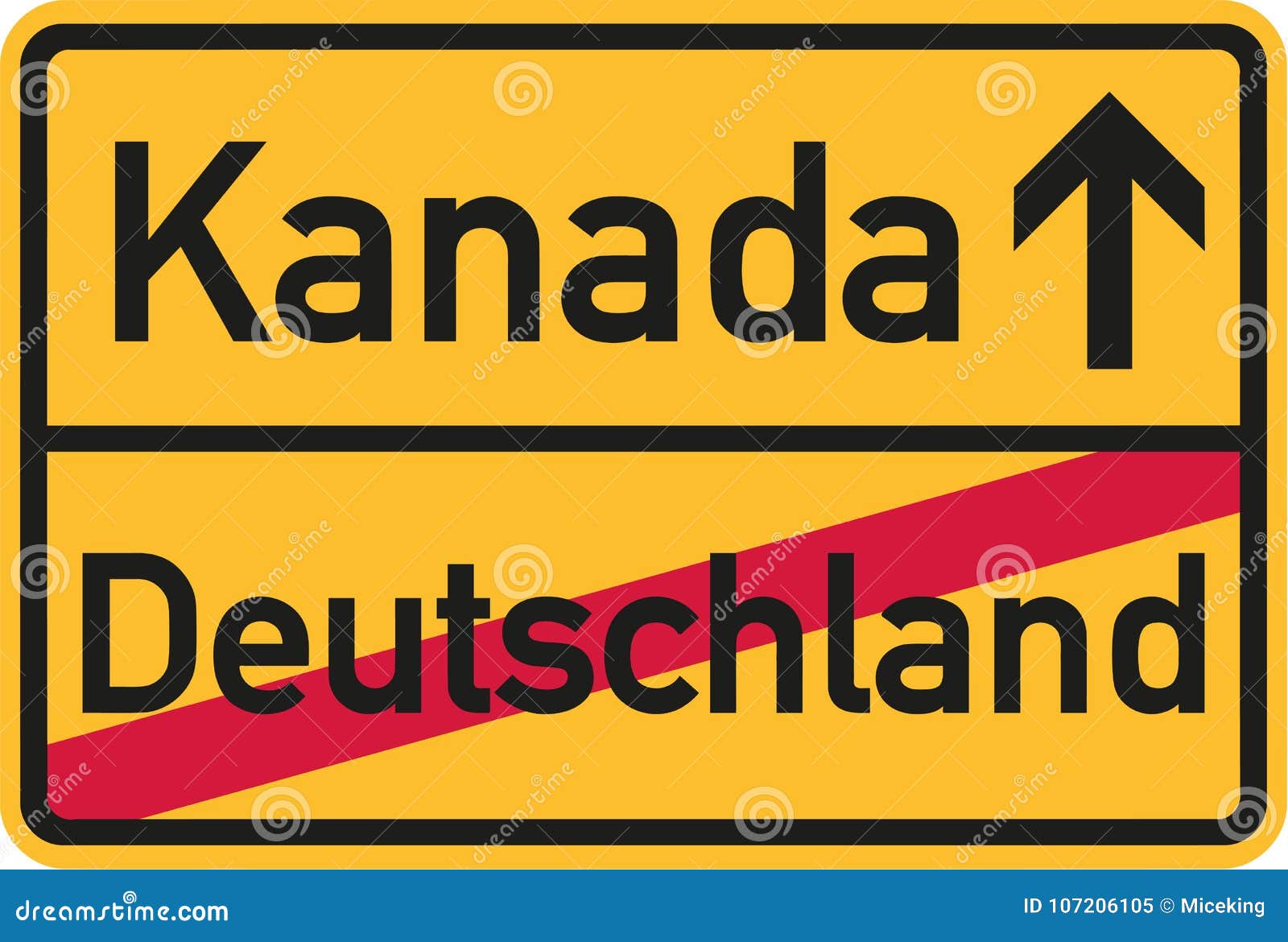 migration from germany to canada - german town sign