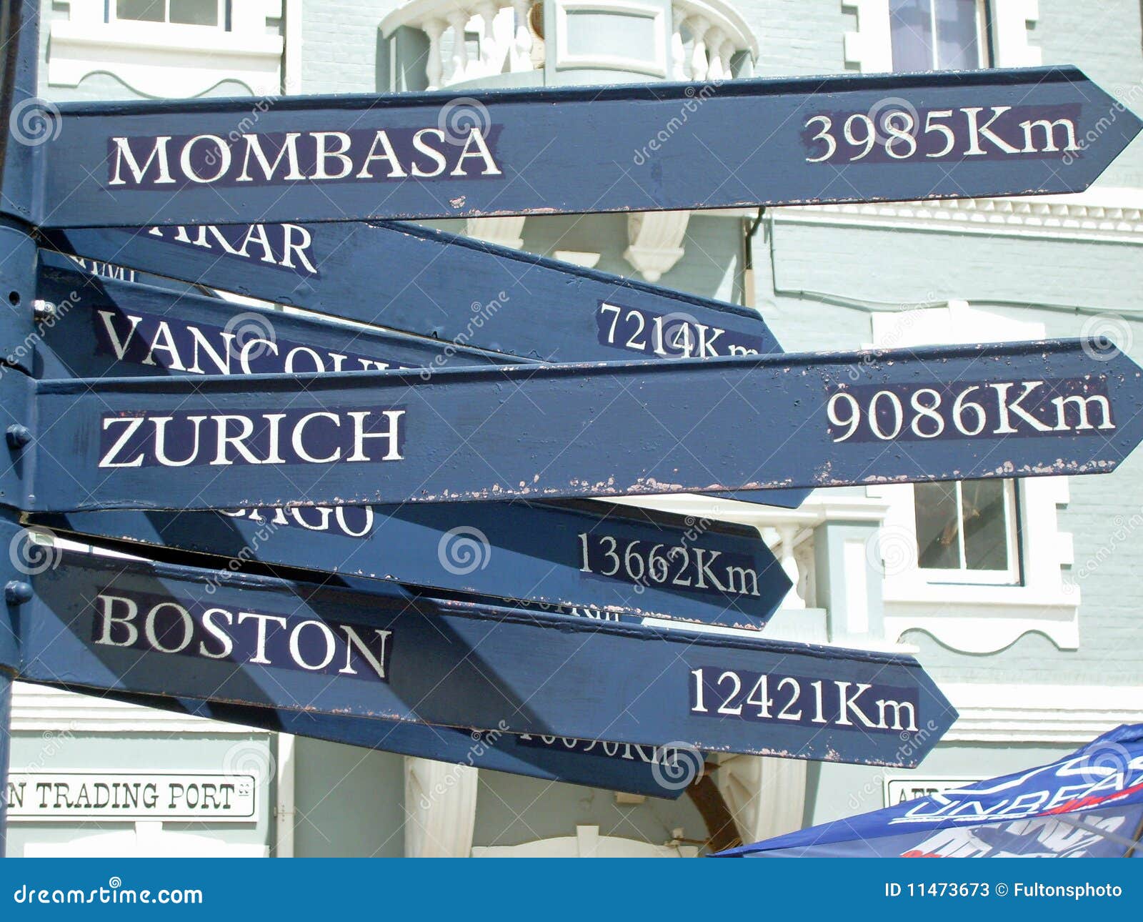 Mileage Capital City Direction Sign Stock Photos Image 11473673