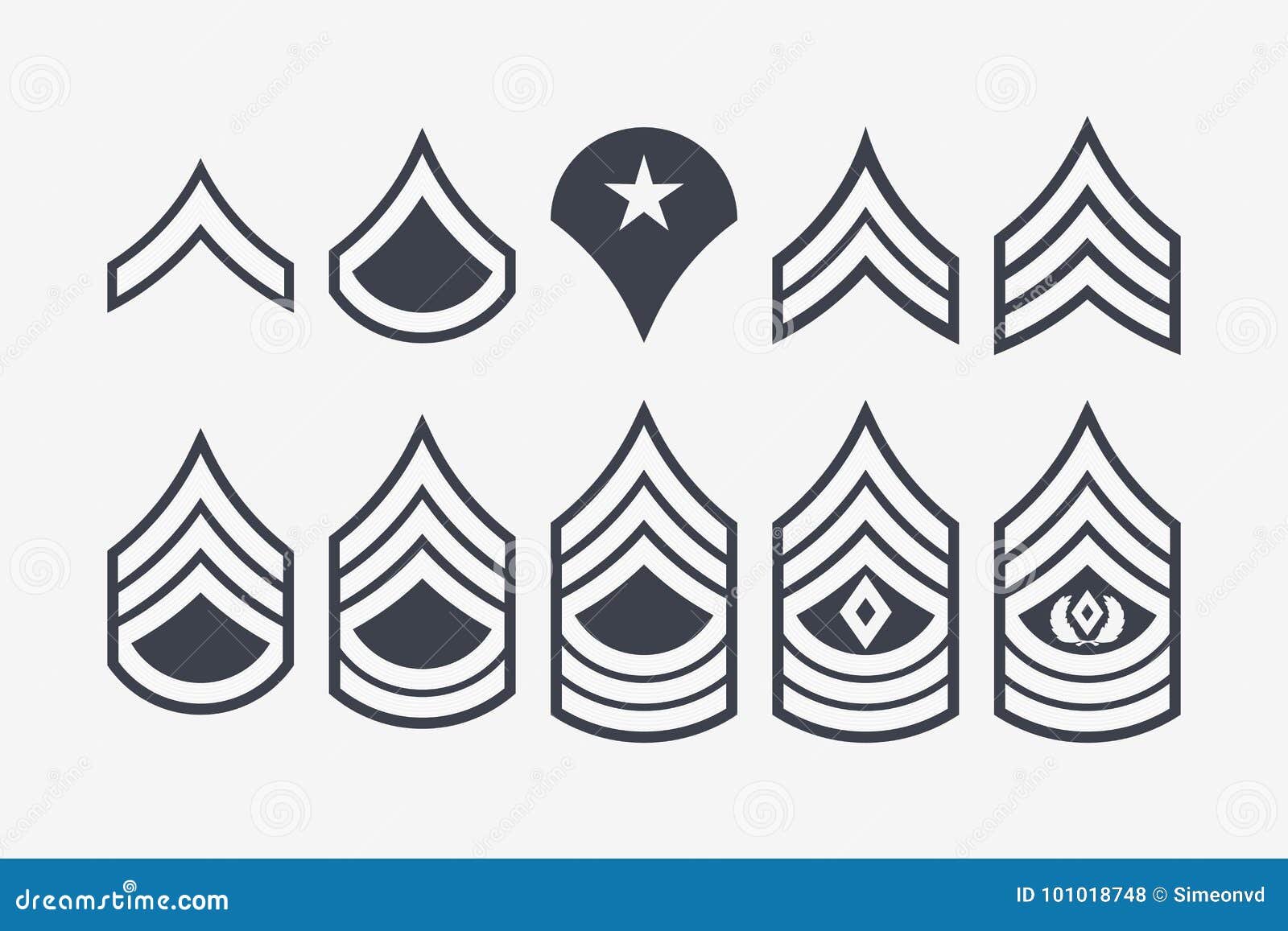 military ranks stripes and chevrons.  set army insignia