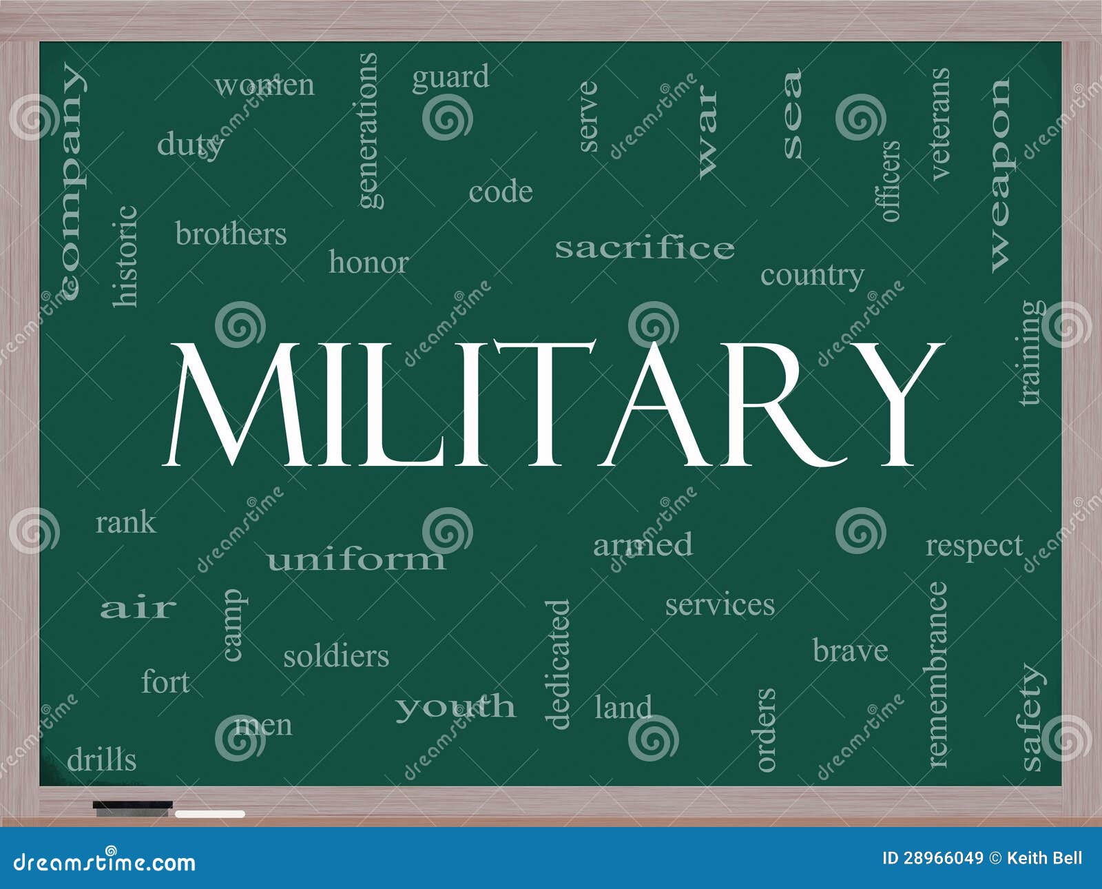 Military Word Cloud Concept on a Blackboard Stock Illustration