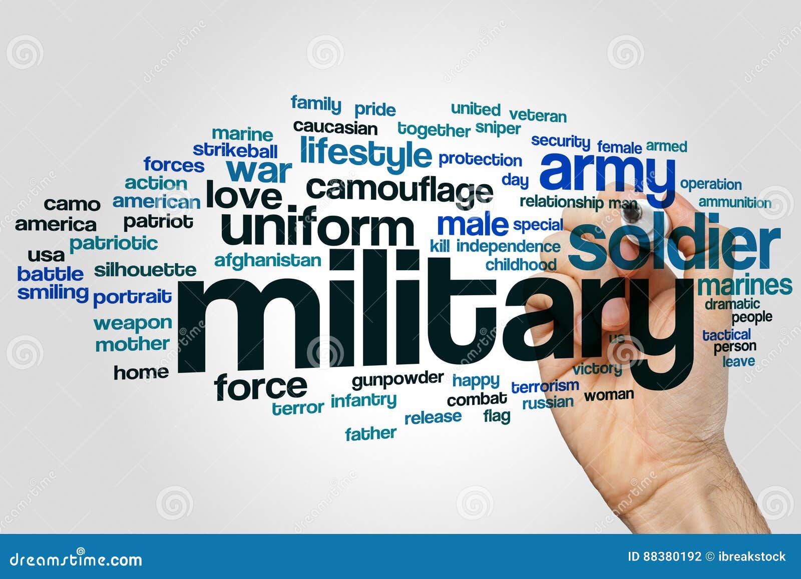 Military word cloud stock photo. Image of combat, concept 88380192