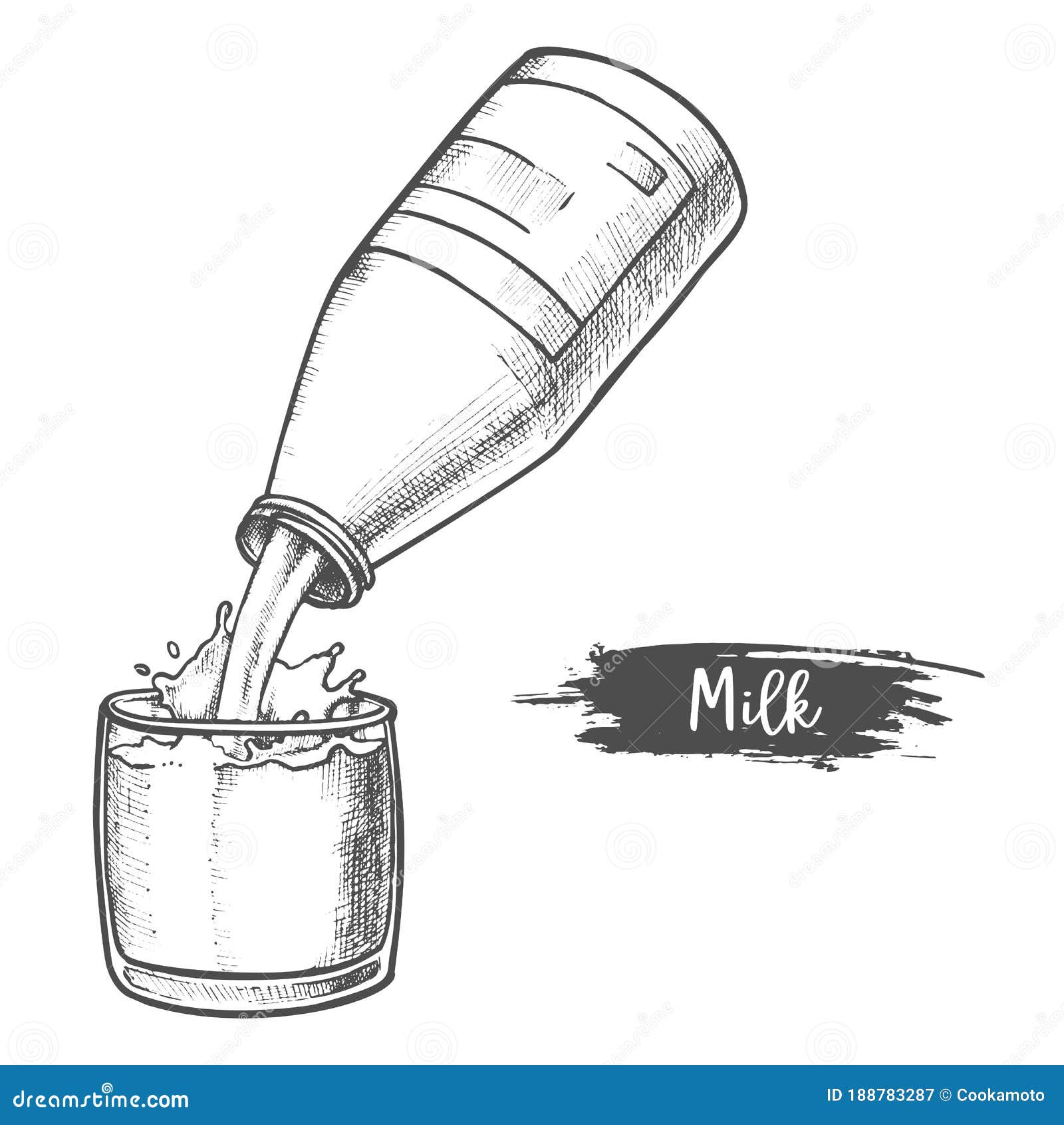 Discover 166+ sketch of milk super hot
