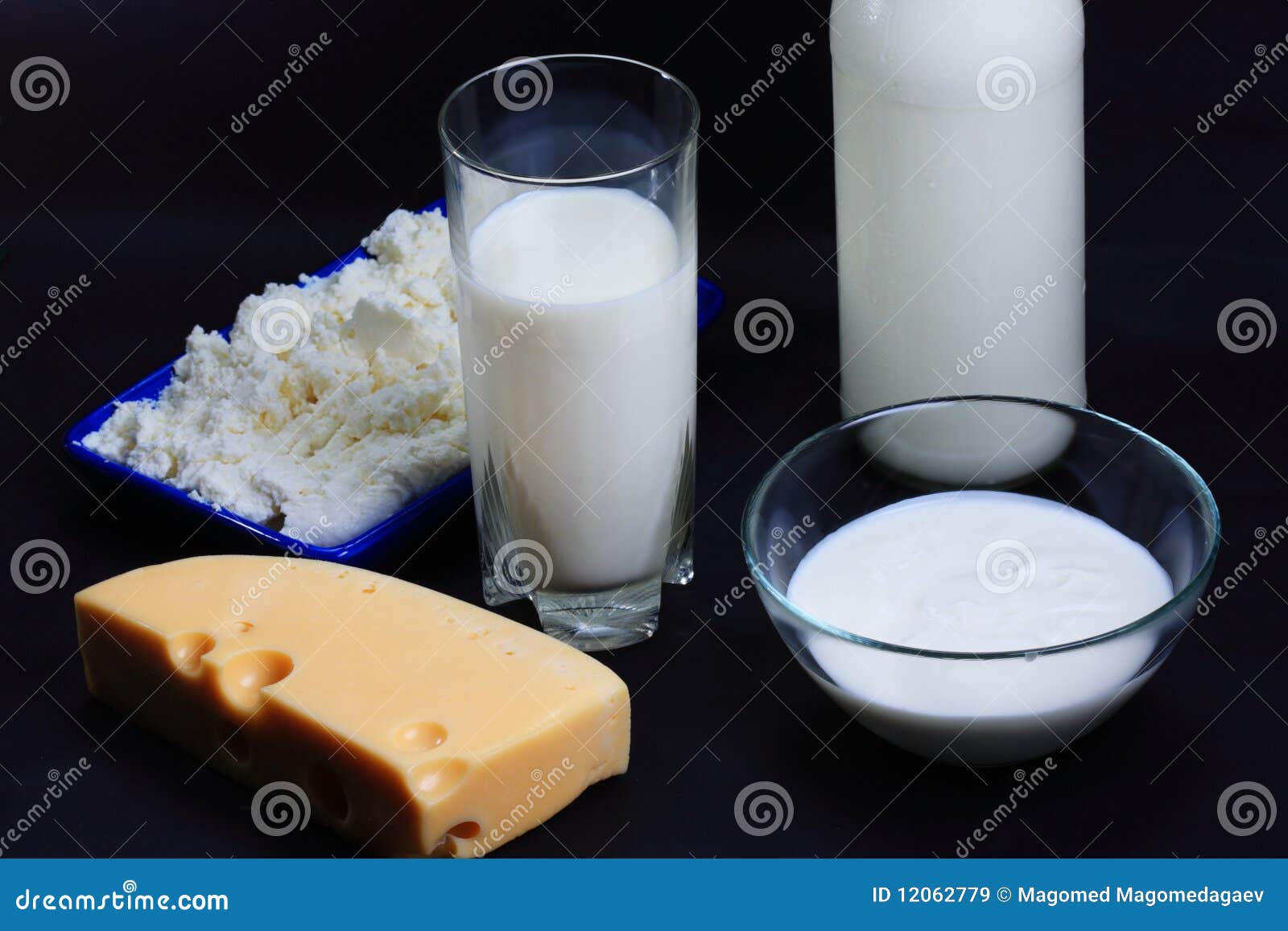 milk and derived products