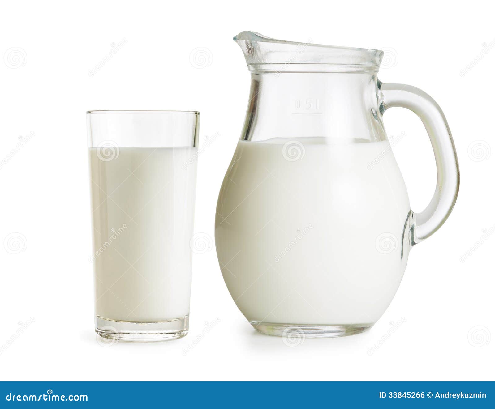 https://thumbs.dreamstime.com/z/milk-jug-glass-white-background-33845266.jpg