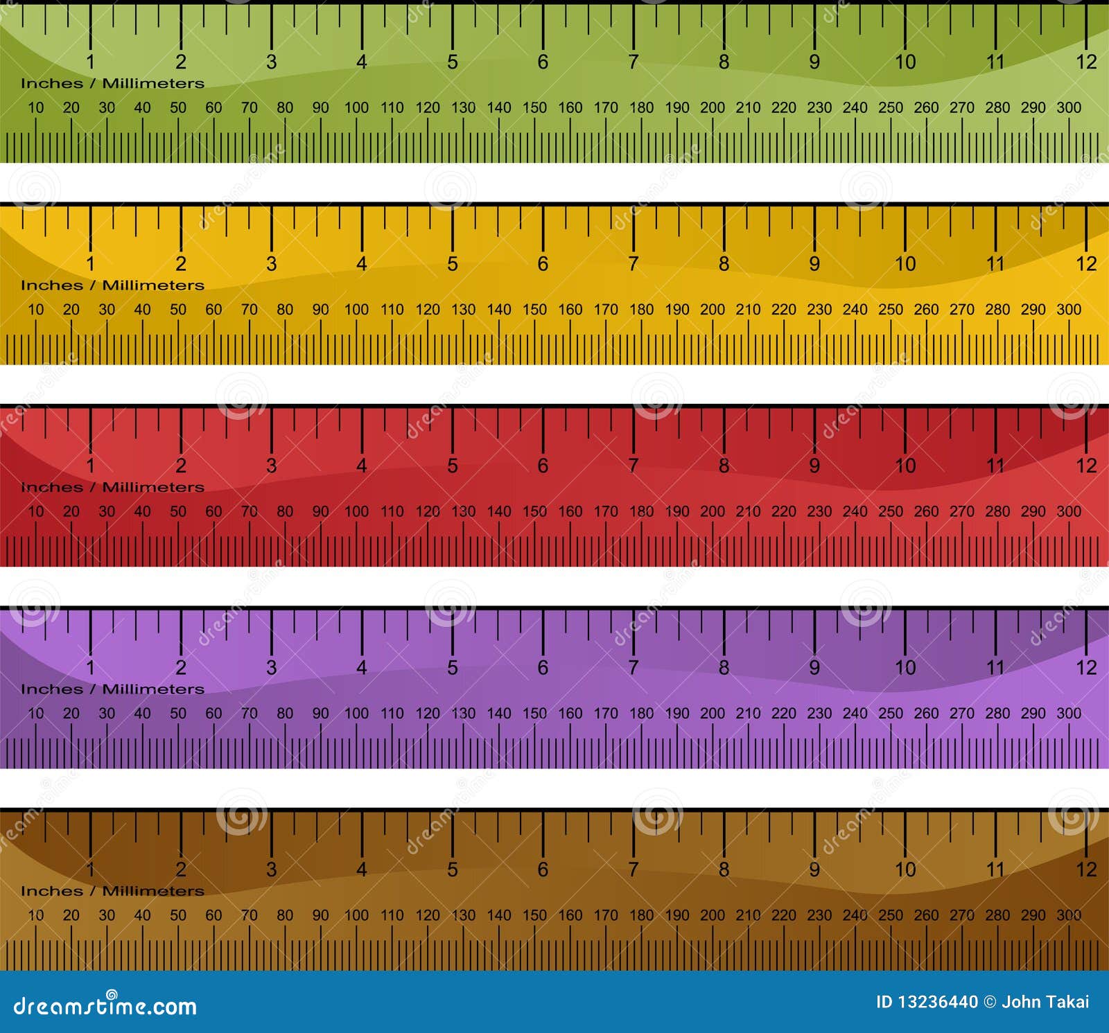 millimeter inch ruler set