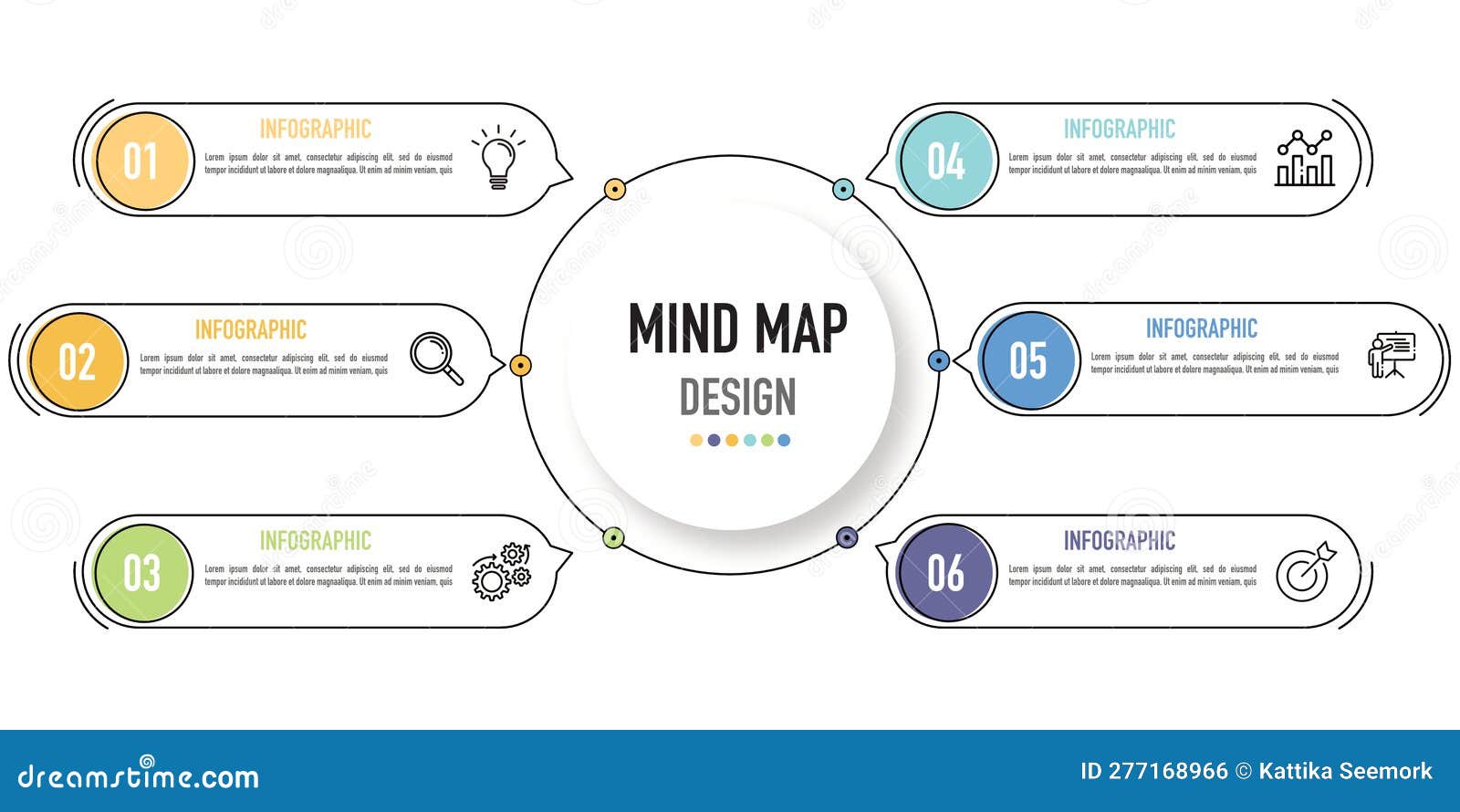 Circular Doodle or Linear Mind Map Infographic for Business ...