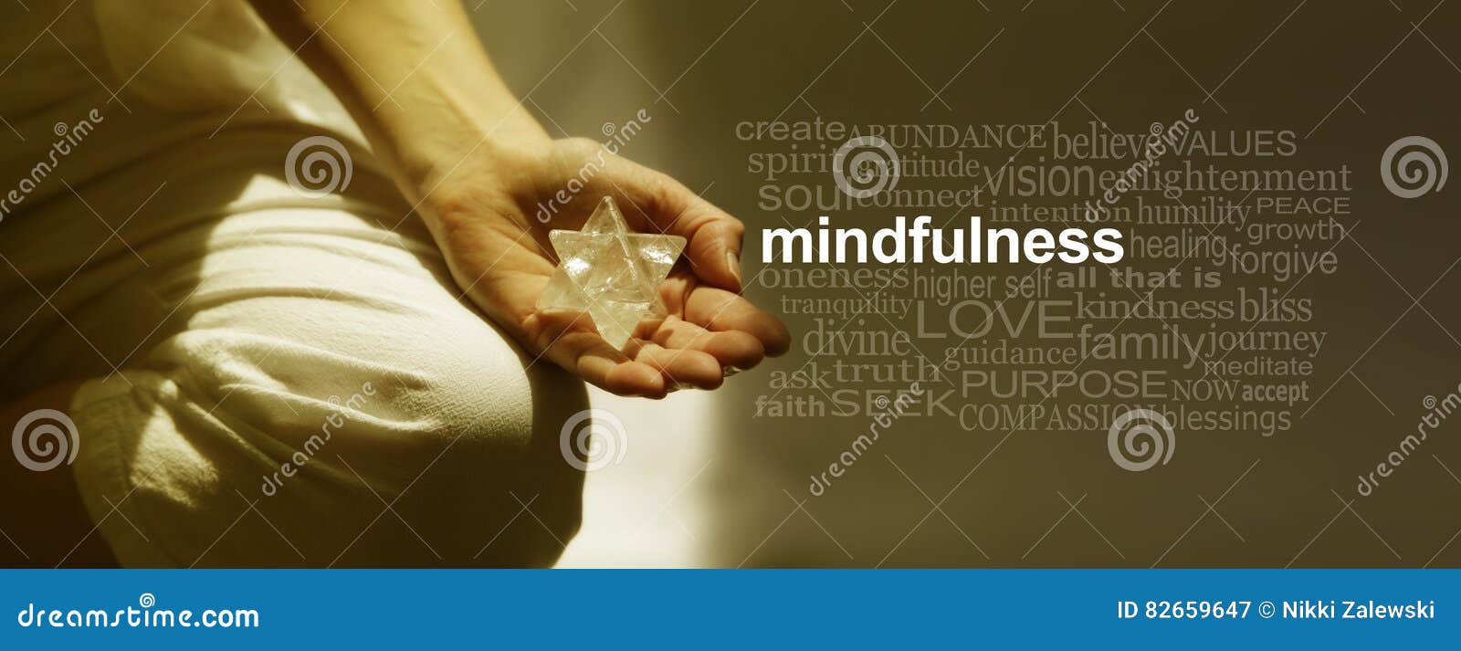 mindfulness meditation word cloud banner