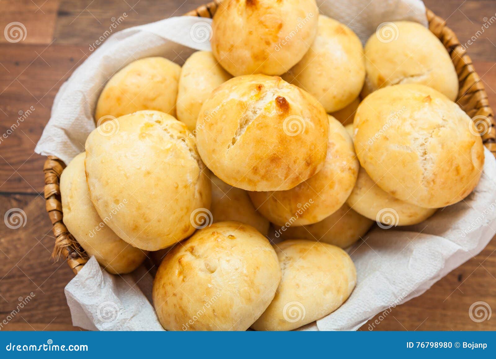 Mini bread in basket stock photo. Image of background 76798980