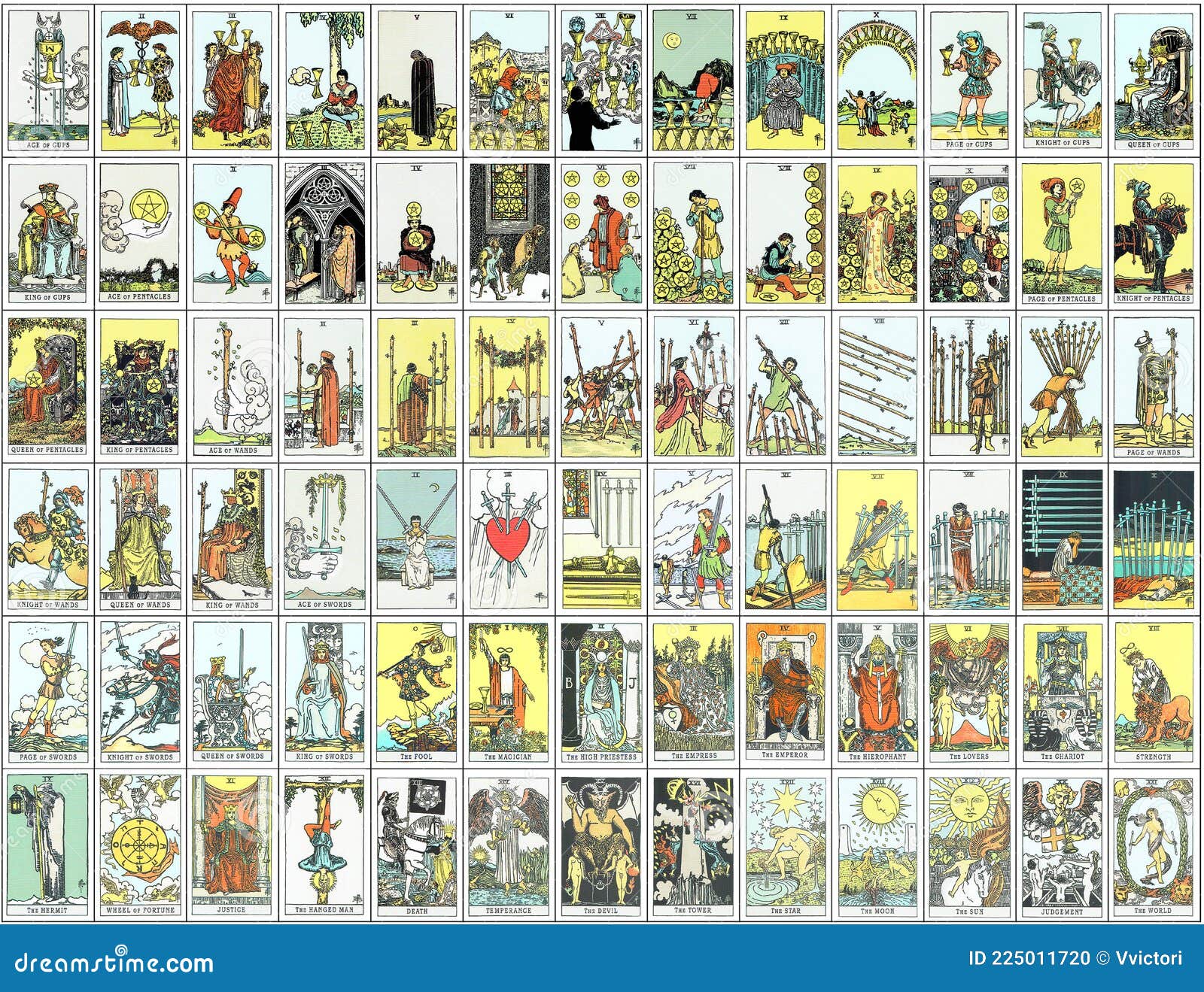 Tarot: Die Entstehung der Karten