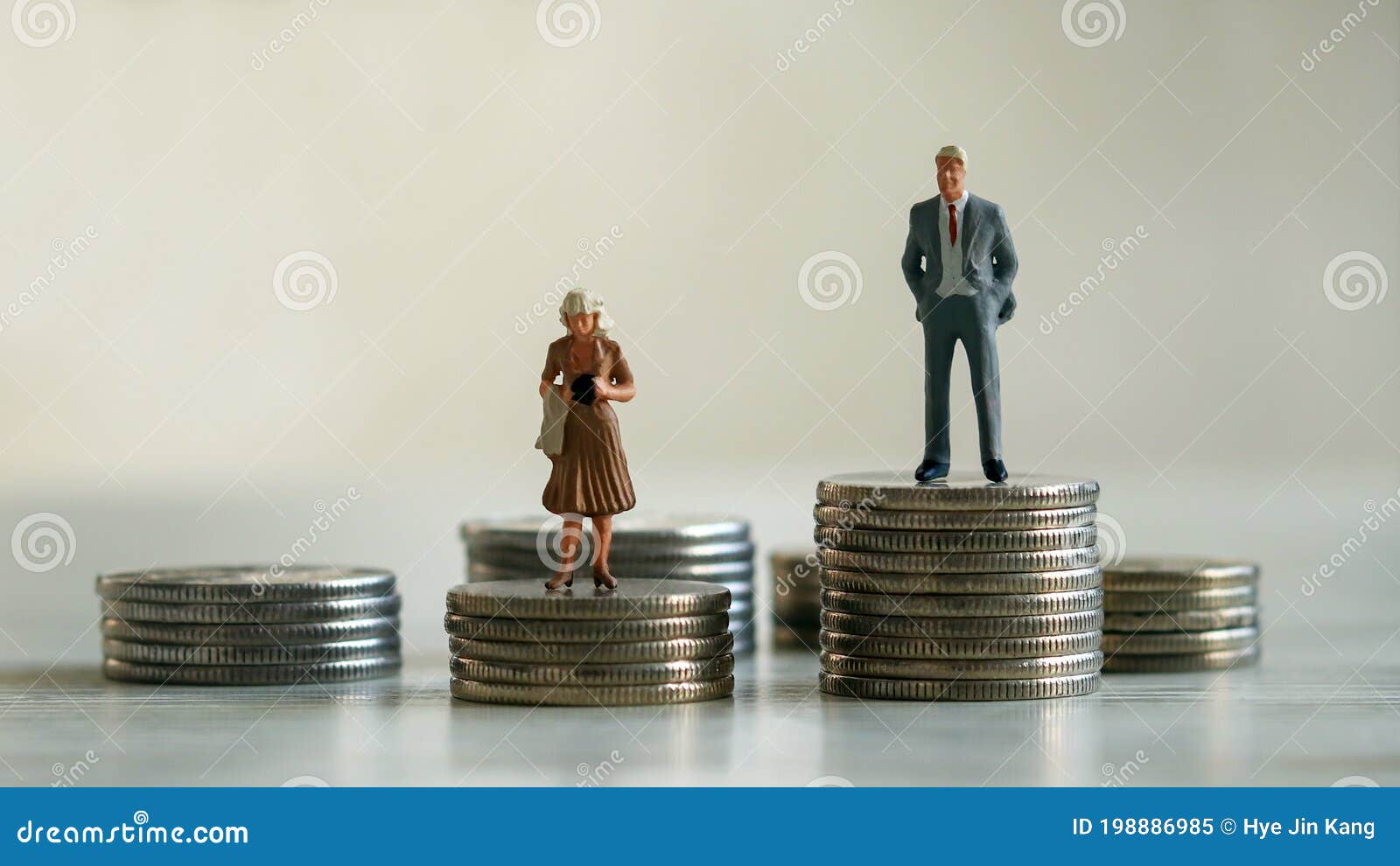 the concept of the gender pay gap.