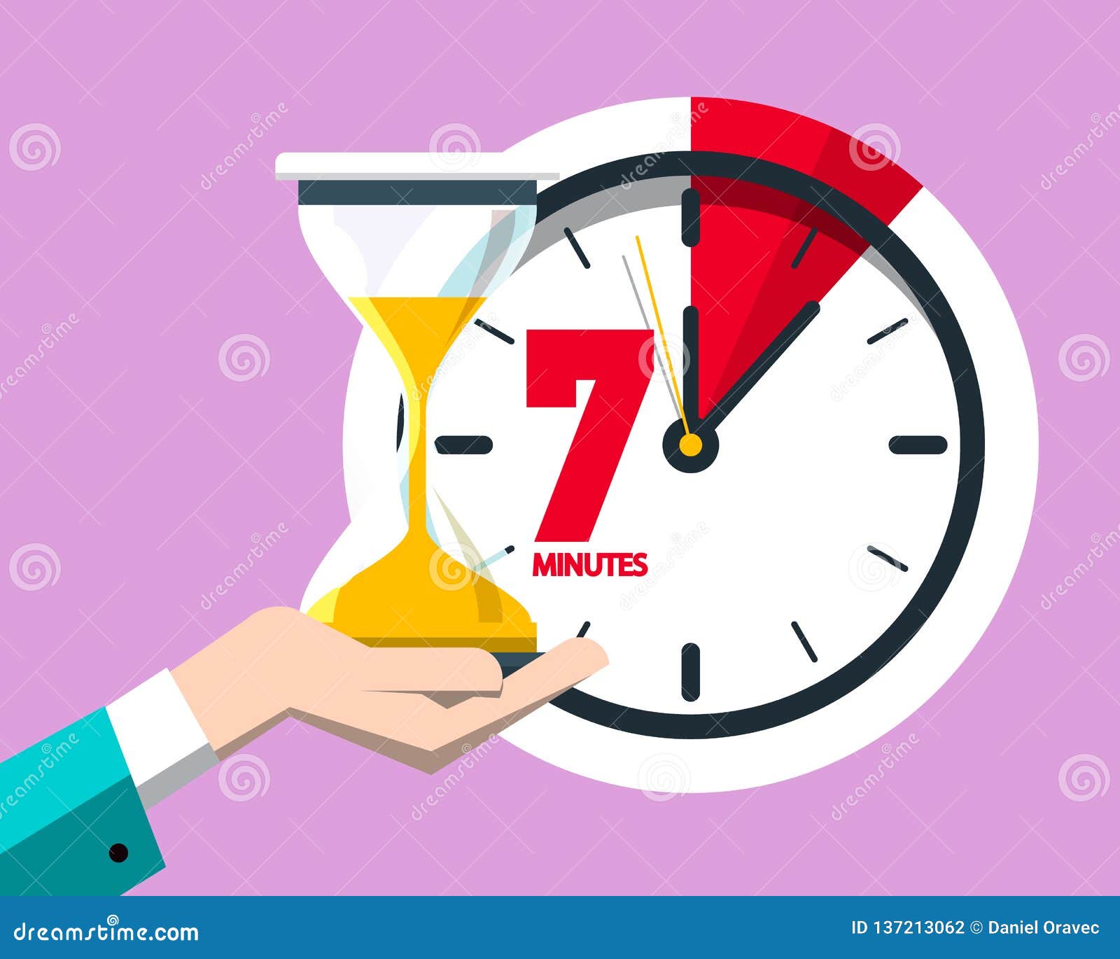 presentation of 7 minutes