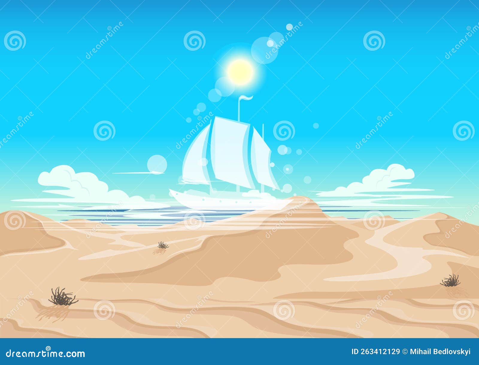 Desert Center, California visual data 4