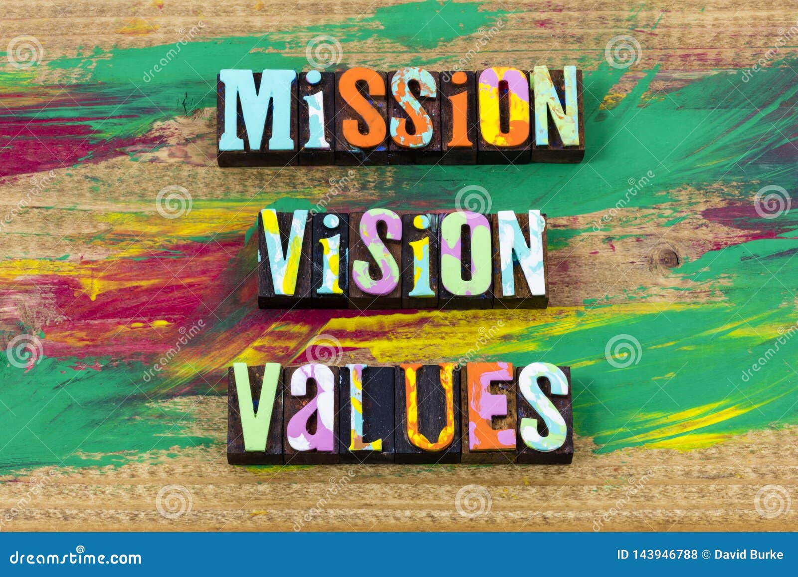 mission vision values purpose believe business integrity trust planning