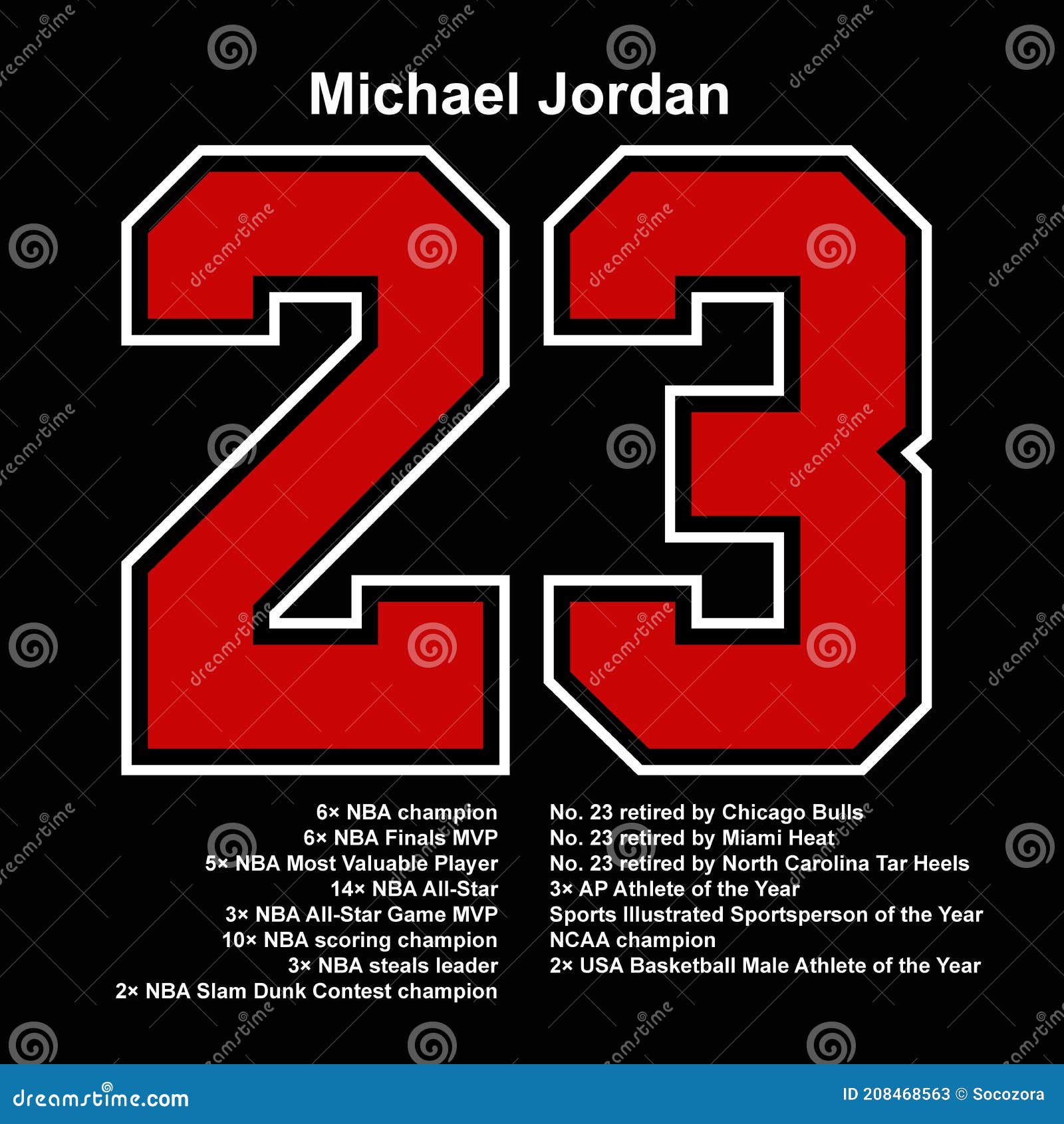MJ`s Number and Achievement Editorial Stock Photo - Illustration of  initials, vector: 208468563